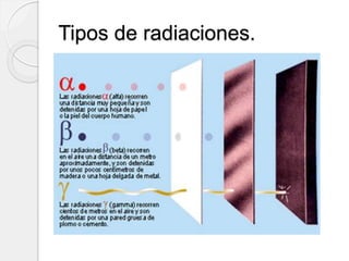 Tipos de radiaciones.
 
