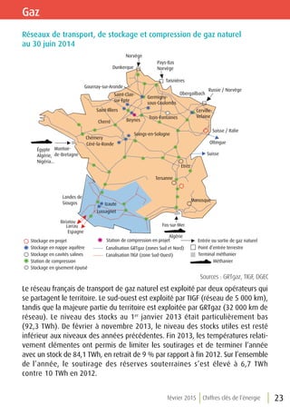 février 2015 Chiffres clés de l’énergie 23
Gaz
Réseaux de transport, de stockage et compression de gaz naturel
au 30 juin 2014
Le réseau français de transport de gaz naturel est exploité par deux opérateurs qui
se partagent le territoire. Le sud-ouest est exploité par TIGF (réseau de 5 000 km),
tandis que la majeure partie du territoire est exploitée par GRTgaz (32 000 km de
réseau). Le niveau des stocks au 1er
janvier 2013 était particulièrement bas
(92,3 TWh). De février à novembre 2013, le niveau des stocks utiles est resté
inférieur aux niveaux des années précédentes. Fin 2013, les températures relati-
vement clémentes ont permis de limiter les soutirages et de terminer l’année
avec un stock de 84,1 TWh, en retrait de 9 % par rapport à fin 2012. Sur l’ensemble
de l’année, le soutirage des réserves souterraines s’est élevé à 6,7 TWh
contre 10 TWh en 2012.
Sources : GRTgaz, TIGF, DGEC
Izaute
Lussagnet
Manosque
Russie / Norvège
Germigny-
sous-Coulombs
Saint-Illiers
Cherré Beynes
Trois-Fontaines
Soings-en-Sologne
Cerville-
Velaine
Suisse / Italie
Tersanne
Suisse
Égypte
Algérie,
Nigéria...
Fos-sur-Mer
Chémery
Céré-la-Ronde
Saint-Clair-
sur-Epte
Gournay-sur-Aronde
Dunkerque
Norvège
Pays-Bas
Norvège
Taisnières
Obergailbach
Algérie
Montoir-
de-Bretagne
Larrau
Espagne
Oltingue
Landes de
Siougos
Stockage en projet
Stockage en nappe aquifère
Stockage en cavités salines
Stockage en gisement épuisé
Station de compression
Canalisation GRTgaz (zones Sud et Nord)
Station de compression en projet
Canalisation TIGF (zone Sud-Ouest)
Entrée ou sortie de gaz naturel
Méthanier
Terminal méthanier
Point d’entrée terrestre
Biriatou
Etrez
 