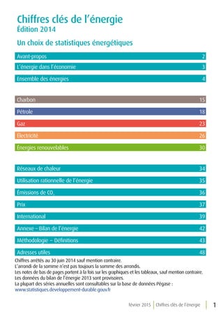 février 2015 Chiffres clés de l’énergie 1
Avant-propos	 2
L’énergie dans l’économie	 3
Ensemble des énergies	 4
Charbon	 15
Pétrole	 18
Gaz	 23
Électricité	 26
Énergies renouvelables	 30
Réseaux de chaleur	 34
Utilisation rationnelle de l’énergie	 35
Émissions de CO2	
36
Prix	 37
International	 39
Annexe – Bilan de l’énergie	 42
Méthodologie – Définitions	 43
Adresses utiles	 48
Chiffres clés de l’énergie
Édition 2014
Un choix de statistiques énergétiques
Chiffres arrêtés au 30 juin 2014 sauf mention contraire.
L’arrondi de la somme n’est pas toujours la somme des arrondis.
Les notes de bas de pages portent à la fois sur les graphiques et les tableaux, sauf mention contraire.
Les données du bilan de l’énergie 2013 sont provisoires.
La plupart des séries annuelles sont consultables sur la base de données Pégase : 			
www.statistiques.developpement-durable.gouv.fr
 