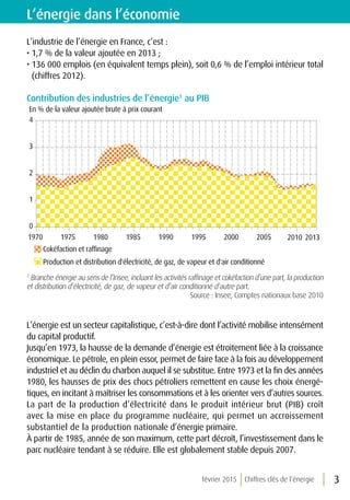 février 2015 Chiffres clés de l’énergie 3
L’énergie dans l’économie
L’industrie de l’énergie en France, c’est :
• 1,7 % de la valeur ajoutée en 2013 ;
• 136 000 emplois (en équivalent temps plein), soit 0,6 % de l’emploi intérieur total
(chiffres 2012).
Contribution des industries de l’énergie1
au PIB
Cokéfaction et rafﬁnage
Production et distribution d'électricité, de gaz, de vapeur et d'air conditionné
En % de la valeur ajoutée brute à prix courant
0
1
2
3
4
1970 1975 1980 1985 1990 1995 2000 2005 2010 2013
1
Branche énergie au sens de l’Insee, incluant les activités raffinage et cokéfaction d’une part, la production
et distribution d’électricité, de gaz, de vapeur et d’air conditionné d’autre part.
Source : Insee, Comptes nationaux base 2010
L’énergie est un secteur capitalistique, c’est-à-dire dont l’activité mobilise intensément
du capital productif.
Jusqu’en 1973, la hausse de la demande d’énergie est étroitement liée à la croissance
économique. Le pétrole, en plein essor, permet de faire face à la fois au développement
industriel et au déclin du charbon auquel il se substitue. Entre 1973 et la fin des années
1980, les hausses de prix des chocs pétroliers remettent en cause les choix énergé-
tiques, en incitant à maîtriser les consommations et à les orienter vers d’autres sources.
La part de la production d’électricité dans le produit intérieur brut (PIB) croît
avec la mise en place du programme nucléaire, qui permet un accroissement
substantiel de la production nationale d’énergie primaire.
À partir de 1985, année de son maximum, cette part décroît, l’investissement dans le
parc nucléaire tendant à se réduire. Elle est globalement stable depuis 2007.
 