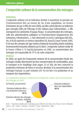 indicateurs globaux

     l’empreinte carbone de la consommation des ménages
     Définition
     L’empreinte carbone est un indicateur destiné à caractériser la pression sur
     l’environnement liée au niveau de vie d’une population, en termes
     d’émissions de gaz à effet de serre (GES), qu’elles soient directes ou indirectes
     (par exemple celles de l’élevage et des cultures pour l’alimentation…). Elle
     correspond à la satisfaction d’usages finaux : la consommation des ménages,
     celle des administrations publiques et l’investissement (équipements des
     entreprises, infrastructures…). Son calcul porte ici sur les 3 principaux GES (CO2,
     CH4 et N2O) exprimés en tonnes équivalent CO2 (teq.CO2) pour l’année 2005.
     Il est issu des comptes de type Namea (National Accounting Matrix including
     Environmental Accounts) élaborés par le SOeS. L’empreinte carbone totale de
     la France s’élève à 12 teq.CO2/personne en 2005. La consommation des
     ménages est responsable de 74 % de cette empreinte.
     Analyse
     En 2005, un quart de l’empreinte carbone de la consommation finale des
     ménages résulte directement de leur consommation de combustibles, pour
     le transport et le chauffage (voir pages 22 et 30). Un tiers concerne la
     production intérieure de biens et services destinée à la consommation des
     ménages français. La part restante (43 %) est liée à la production et au
     transport des importations.
     Les composantes directes et indirectes de l’empreinte carbone de la consommation
     des ménages en 2005
     8,8 teq.CO2 par personne                                                   Émissions indirectes
                                                                                liées aux importations
      Émissions indirectes liées                                                43 %
     à la production intérieure
                          32 %
     Émissions directes des ménages
                  (voiture, habitat)
                              25 %
     Note : * empreinte calculée pour 3 principaux gaz à effet de serre (CO2, CH4 et N2O) ; France métropole.
     Source : AIE – Citepa – Douanes – Eurostat – Insee. Traitements : SOeS.
10     Service de l’observation et des statistiques   Mars 2011
 