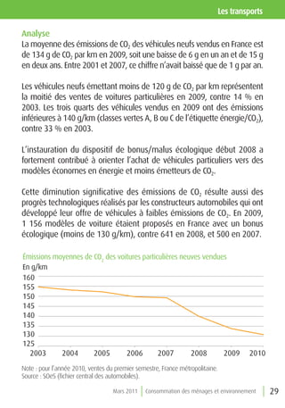 les transports

Analyse
La moyenne des émissions de CO2 des véhicules neufs vendus en France est
de 134 g de CO2 par km en 2009, soit une baisse de 6 g en un an et de 15 g
en deux ans. Entre 2001 et 2007, ce chiffre n’avait baissé que de 1 g par an.

Les véhicules neufs émettant moins de 120 g de CO2 par km représentent
la moitié des ventes de voitures particulières en 2009, contre 14 % en
2003. Les trois quarts des véhicules vendus en 2009 ont des émissions
inférieures à 140 g/km (classes vertes A, B ou C de l’étiquette énergie/CO2),
contre 33 % en 2003.

L’instauration du dispositif de bonus/malus écologique début 2008 a
fortement contribué à orienter l’achat de véhicules particuliers vers des
modèles économes en énergie et moins émetteurs de CO2.

Cette diminution significative des émissions de CO2 résulte aussi des
progrès technologiques réalisés par les constructeurs automobiles qui ont
développé leur offre de véhicules à faibles émissions de CO2. En 2009,
1 156 modèles de voiture étaient proposés en France avec un bonus
écologique (moins de 130 g/km), contre 641 en 2008, et 500 en 2007.

Émissions moyennes de CO2 des voitures particulières neuves vendues
En g/km
160
155
150
145
140
135
130
125
  2003      2004      2005       2006        2007       2008      2009                  2010
Note : pour l’année 2010, ventes du premier semestre, France métropolitaine.
Source : SOeS (fichier central des automobiles).

                                   Mars 2011    Consommation des ménages et environnement       29
 