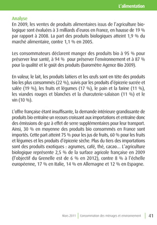 l’alimentation

Analyse
En 2009, les ventes de produits alimentaires issus de l’agriculture bio-
logique sont évaluées à 3 milliards d’euros en France, en hausse de 19 %
par rapport à 2008. La part des produits biologiques atteint 1,9 % du
marché alimentaire, contre 1,1 % en 2005.

Les consommateurs déclarent manger des produits bio à 95 % pour
préserver leur santé, à 94 % pour préserver l’environnement et à 87 %
pour la qualité et le goût des produits (baromètre Agence Bio 2009).

En valeur, le lait, les produits laitiers et les œufs sont en tête des produits
bio les plus consommés (22 %), suivis par les produits d’épicerie sucrée et
salée (19 %), les fruits et légumes (17 %), le pain et la farine (11 %),
les viandes rouges et blanches et la charcuterie-salaison (11 %) et le
vin (10 %).

L’offre française étant insuffisante, la demande intérieure grandissante de
produits bio entraîne un recours croissant aux importations et entraîne donc
des émissions de gaz à effet de serre supplémentaires pour leur transport.
Ainsi, 30 % en moyenne des produits bio consommés en France sont
importés. Cette part atteint 75 % pour les jus de fruits, 60 % pour les fruits
et légumes et les produits d’épicerie sèche. Plus du tiers des importations
sont des produits exotiques : agrumes, café, thé, cacao… L’agriculture
biologique représente 2,5 % de la surface agricole française en 2009
(l’objectif du Grenelle est de 6 % en 2012), contre 8 % à l’échelle
européenne, 17 % en Italie, 14 % en Allemagne et 12 % en Espagne.




                             Mars 2011   Consommation des ménages et environnement   41
 