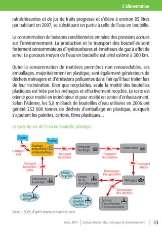 l’alimentation

rafraîchissantes et de jus de fruits progresse et s’élève à environ 85 litres
par habitant en 2007, se substituant en partie à celle de l’eau en bouteille.

La consommation de boissons conditionnées entraîne des pressions accrues
sur l’environnement. La production et le transport des bouteilles sont
fortement consommateurs d’hydrocarbures et émetteurs de gaz à effet de
serre. Le parcours moyen de l’eau en bouteille est ainsi estimé à 300 km.

Outre la consommation de matières premières non renouvelables, ces
emballages, majoritairement en plastique, sont également générateurs de
déchets ménagers et d’émissions polluantes dans l’air qu’il faut traiter lors
de leur incinération. Bien que recyclables, seule la moitié des bouteilles
plastiques est triée par les ménages et effectivement recyclée. Le reste est
orienté pour moitié en incinérateur et pour moitié en centre d’enfouissement.
Selon l’Ademe, les 5,8 milliards de bouteilles d’eau utilisées en 2006 ont
généré 252 000 tonnes de déchets d’emballage en plastique, auxquels
s’ajoutent les palettes, cartons, films plastiques…

Le cycle de vie de l’eau en bouteille plastique

    Source
                            Source
                Captage,                             Entrepôts
                traitement,                                                         Commerces
Transport                                            stockage
                embouteillage
   eau                               Transport                        Transport
                                     bouteilles                      distribution
       Transport                                                                                 Transport
       bouteilles                                                                                  achats
         vides                                                        Ramassage
                                      Résine                         Récupération
                                      recyclée       Centre
                Fabrication                          de tri,                           Ménages
                bouteilles                           de traitement
                                                                                Ramassage
                                                                                des déchets
       Résine
       vierge                                     Autres
                                                  produits           Centres
                                                  (textiles…)        d’incinération,
                                                                     d’enfouissement
Source : SOeS, d’après www.ecosynthese.com.

                                         Mars 2011      Consommation des ménages et environnement            43
 