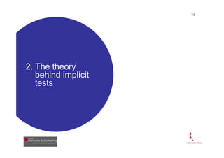 10




2. The theory
   behind implicit
   tests
 