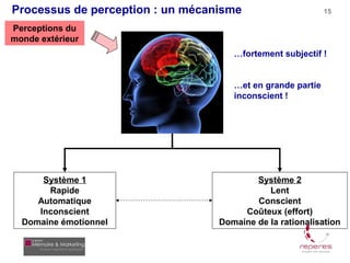 Processus de perception : un mécanisme                      15

Perceptions du
monde extérieur
                                     …fortement subjectif !


                                     …et en grande partie
                                     inconscient !




      Système 1                           Système 2
       Rapide                                Lent
     Automatique                          Conscient
     Inconscient                       Coûteux (effort)
  Domaine émotionnel              Domaine de la rationalisation
 