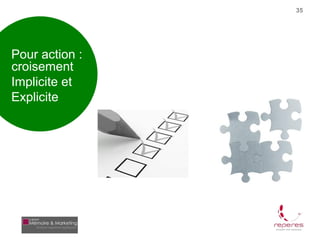 35




Pour action :
croisement
Implicite et
Explicite
 