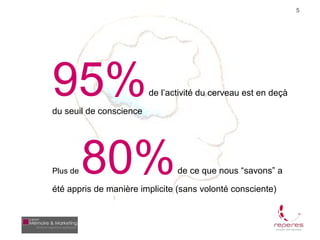 5




95%
du seuil de conscience
                         de l’activité du cerveau est en deçà




Plus de   80%                   de ce que nous “savons” a

été appris de manière implicite (sans volonté consciente)
 