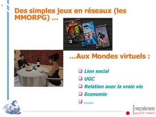 Des simples jeux en réseaux (les MMORPG) … … Aux Mondes virtuels : Lien social UGC Relation avec la vraie vie Economie …… 