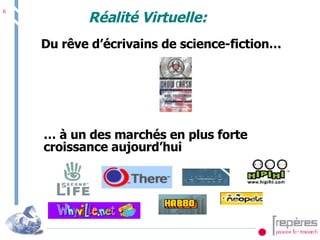 Réalité Virtuelle: Du rêve d’écrivains de science-fiction… …  à un des marchés en plus forte croissance aujourd’hui 