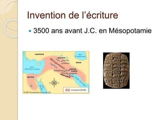Invention de l’écriture
 3500 ans avant J.C. en Mésopotamie
 