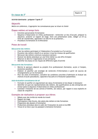 Repère 8
En classe de 3e

Activité dominante : préparer l’après 3e

Objectifs
Mettre en cohérence, s’approprier les connaissances pour se situer et choisir

Étapes métiers et temps forts
        Entretien personnalisé d’orientation
        Séquence d’observation en milieu professionnel : rechercher un lieu d’accueil, préparer la
        séquence, produire un rapport de stage, faire une présentation orale, rédiger un CV ou
        fiche de coordonnées, apprendre à se décrire et se présenter…
        Procédure d’orientation et d’affectation

Pistes de travail

Découverte des métiers
      Citer les métiers participant à l’élaboration d’un produit ou d’un service
      Énumérer des métiers relatifs à un secteur à tous les niveaux de qualification
      Retrouver des métiers communs à plusieurs secteurs
      Énoncer les tâches attendues sur une fiche métier ou une offre d’emploi
      Observer et décrire l’organisation d’une entreprise
      Identifier les enjeux et les risques de différents types d’activité

Découverte des formations
      Décrire le parcours observé ou projeté d’un professionnel (formation, accès à l’emploi,
      évolutions possibles)
      Élaborer et planifier une stratégie de recherche d’informations à partir de sources de
      renseignements sur les formations
      Pour ses choix d’orientation, connaître les conditions concrètes d’admission et évaluer ses
      chances d’accès (procédures, capacités d’accueil) et d’évolution (passerelles)

Auto-évaluation-connaissance de soi
       Formuler et justifier en argumentant ses vœux d’orientation et les élargir si nécessaire
       Identifier en quoi ses représentations des métiers, des qualifications ou des entreprises ont
       évolué après la séquence d’observation en milieu professionnel
       Constater l’évolution de ses centres d’intérêts, ses valeurs, par rapport à ceux explorés en
       classe de cinquième

Exemples de réalisations à proposer aux élèves
        Débats avec des invités du monde du travail
        Rapport de stage
        Participation à des forums, des salons des métiers et des formations
        Préparation des dossiers d’orientation
        Productions attendues dans le cadre de l’évaluation du socle et du DNB
        Tenue et la mise à jour du passeport orientation formation




14
 