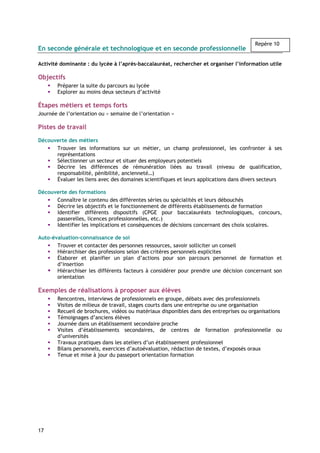 Repère 10
En seconde générale et technologique et en seconde professionnelle

Activité dominante : du lycée à l’après-baccalauréat, rechercher et organiser l’information utile

Objectifs
       Préparer la suite du parcours au lycée
       Explorer au moins deux secteurs d’activité

Étapes métiers et temps forts
Journée de l’orientation ou « semaine de l’orientation »

Pistes de travail

Découverte des métiers
      Trouver les informations sur un métier, un champ professionnel, les confronter à ses
      représentations
      Sélectionner un secteur et situer des employeurs potentiels
      Décrire les différences de rémunération liées au travail (niveau de qualification,
      responsabilité, pénibilité, ancienneté…)
      Évaluer les liens avec des domaines scientifiques et leurs applications dans divers secteurs

Découverte des formations
      Connaître le contenu des différentes séries ou spécialités et leurs débouchés
      Décrire les objectifs et le fonctionnement de différents établissements de formation
      Identifier différents dispositifs (CPGE pour baccalauréats technologiques, concours,
      passerelles, licences professionnelles, etc.)
      Identifier les implications et conséquences de décisions concernant des choix scolaires.

Auto-évaluation-connaissance de soi
       Trouver et contacter des personnes ressources, savoir solliciter un conseil
       Hiérarchiser des professions selon des critères personnels explicites
       Élaborer et planifier un plan d’actions pour son parcours personnel de formation et
       d’insertion
       Hiérarchiser les différents facteurs à considérer pour prendre une décision concernant son
       orientation

Exemples de réalisations à proposer aux élèves
       Rencontres, interviews de professionnels en groupe, débats avec des professionnels
       Visites de milieux de travail, stages courts dans une entreprise ou une organisation
       Recueil de brochures, vidéos ou matériaux disponibles dans des entreprises ou organisations
       Témoignages d’anciens élèves
       Journée dans un établissement secondaire proche
       Visites d’établissements secondaires, de centres de formation professionnelle ou
       d’universités
       Travaux pratiques dans les ateliers d’un établissement professionnel
       Bilans personnels, exercices d’autoévaluation, rédaction de textes, d’exposés oraux
       Tenue et mise à jour du passeport orientation formation




17
 