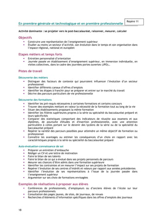 Repère 11
En première générale et technologique et en première professionnelle

Activité dominante : se projeter vers le post-baccalauréat, raisonner, mesurer, calculer

Objectifs
        Construire une représentation de l’enseignement supérieur
        Étudier au moins un secteur d’activité, son évolution dans le temps et son organisation dans
        l’espace régional, national et européen

Etapes métiers et temps forts
        Entretien personnalisé d’orientation
        Journée passée en établissement d’enseignement supérieur, en immersion individuelle, en
        visites collectives, dans le cadre des journées portes ouvertes (JPO)…

Pistes de travail

Découverte des métiers
      Distinguer des facteurs de contexte qui pourraient influencer l’évolution d’un secteur
      professionnel
      Identifier différents canaux d’offres d’emplois
      Identifier les étapes à franchir pour se préparer et entrer sur le marché du travail
      Décrire des parcours particuliers de vie professionnelle

Découverte des formations
      Identifier les pré-requis nécessaires à certaines formations et certains concours
      Trouver des exemples mettant en valeur la nécessité de la formation tout au long de la vie
      Situer des établissements proposant la même formation
      Identifier les filières supérieures propres à la série ou spécialité du baccalauréat préparé et
      leurs spécificités
      Comparer des statistiques comportant des indicateurs de réussite aux examens et aux
      diplômes, de poursuite d'études et d'insertion professionnelle, avec une attention
      particulière à celles portant sur le devenir des lycéens de la série ou de la spécialité du
      baccalauréat préparé
      Repérer la variété des parcours possibles pour atteindre un même objectif de formation ou
      professionnel
      Connaître les avantages ou estimer les conséquences d’un choix en rapport avec les
      caractéristiques propres à la série ou spécialité du baccalauréat préparé

Auto-évaluation-connaissance de soi
       Préparer un entretien d’embauche
       Rédiger un CV et une lettre de motivation
       Faire le bilan de ses talents
       Faire le bilan de ce qui a évolué dans ses projets personnels de parcours
       Mesurer ses chances d’être admis dans une formation supérieure
       Identifier les contraintes et en mesurer l’impact sur ses projets de formation
       Repérer l’évolution de ses centres d’intérêt et valeurs par rapport aux années précédentes
       Identifier l’évolution de ses représentations à l’issue de la journée passée dans
       l’enseignement supérieur
       Argumenter sur ses choix de formations envisagées

Exemples de réalisations à proposer aux élèves
        Conférences de professionnels, d’employeurs ou d’anciens élèves de l’école sur leur
        parcours professionnels
        Consultation des pages jaunes, de sites, de journaux, de revues
        Recherches d’éléments d’information spécifiques dans les offres d’emplois des journaux



18
 