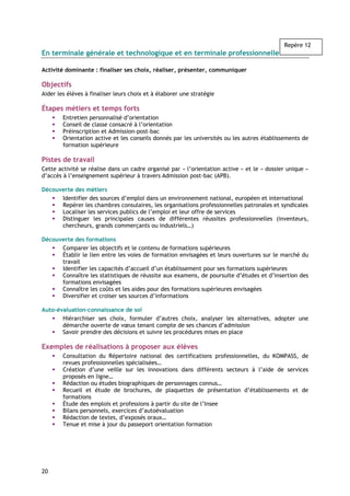 Repère 12
En terminale générale et technologique et en terminale professionnelle

Activité dominante : finaliser ses choix, réaliser, présenter, communiquer

Objectifs
Aider les élèves à finaliser leurs choix et à élaborer une stratégie

Étapes métiers et temps forts
        Entretien personnalisé d’orientation
        Conseil de classe consacré à l’orientation
        Préinscription et Admission-post-bac
        Orientation active et les conseils donnés par les universités ou les autres établissements de
        formation supérieure

Pistes de travail
Cette activité se réalise dans un cadre organisé par « l’orientation active » et le « dossier unique »
d’accès à l’enseignement supérieur à travers Admission post-bac (APB).

Découverte des métiers
      Identifier des sources d’emploi dans un environnement national, européen et international
      Repérer les chambres consulaires, les organisations professionnelles patronales et syndicales
      Localiser les services publics de l’emploi et leur offre de services
      Distinguer les principales causes de différentes réussites professionnelles (inventeurs,
      chercheurs, grands commerçants ou industriels…)

Découverte des formations
      Comparer les objectifs et le contenu de formations supérieures
      Établir le lien entre les voies de formation envisagées et leurs ouvertures sur le marché du
      travail
      Identifier les capacités d’accueil d’un établissement pour ses formations supérieures
      Connaître les statistiques de réussite aux examens, de poursuite d’études et d’insertion des
      formations envisagées
      Connaître les coûts et les aides pour des formations supérieures envisagées
      Diversifier et croiser ses sources d’informations

Auto-évaluation-connaissance de soi
       Hiérarchiser ses choix, formuler d’autres choix, analyser les alternatives, adopter une
       démarche ouverte de vœux tenant compte de ses chances d’admission
       Savoir prendre des décisions et suivre les procédures mises en place

Exemples de réalisations à proposer aux élèves
        Consultation du Répertoire national des certifications professionnelles, du KOMPASS, de
        revues professionnelles spécialisées…
        Création d’une veille sur les innovations dans différents secteurs à l’aide de services
        proposés en ligne…
        Rédaction ou études biographiques de personnages connus…
        Recueil et étude de brochures, de plaquettes de présentation d’établissements et de
        formations
        Étude des emplois et professions à partir du site de l’Insee
        Bilans personnels, exercices d’autoévaluation
        Rédaction de textes, d’exposés oraux…
        Tenue et mise à jour du passeport orientation formation




20
 