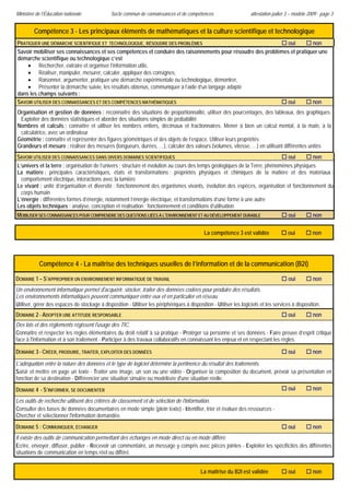 Ministère de l’Éducation nationale             Socle commun de connaissances et de compétences                       attestation palier 3 – modèle 2009 - page 3


           Compétence 3 - Les principaux éléments de mathématiques et la culture scientifique et technologique
PRATIQUER UNE DÉMARCHE SCIENTIFIQUE ET TECHNOLOGIQUE, RÉSOUDRE DES PROBLÈMES                                   oui        non
Savoir mobiliser ses connaissances et ses compétences et conduire des raisonnements pour résoudre des problèmes et pratiquer une
démarche scientifique ou technologique c’est
    • Rechercher, extraire et organiser l’information utile,
    • Réaliser, manipuler, mesurer, calculer, appliquer des consignes,
    • Raisonner, argumenter, pratiquer une démarche expérimentale ou technologique, démontrer,
    • Présenter la démarche suivie, les résultats obtenus, communiquer à l’aide d’un langage adapté
dans les champs suivants :
SAVOIR UTILISER DES CONNAISSANCES ET DES COMPÉTENCES MATHÉMATIQUES                                            oui         non
    Organisation et gestion de données : reconnaître des situations de proportionnalité, utiliser des pourcentages, des tableaux, des graphiques.
     Exploiter des données statistiques et aborder des situations simples de probabilité
    Nombres et calculs : connaître et utiliser les nombres entiers, décimaux et fractionnaires. Mener à bien un calcul mental, à la main, à la
     calculatrice, avec un ordinateur
    Géométrie : connaître et représenter des figures géométriques et des objets de l’espace. Utiliser leurs propriétés
    Grandeurs et mesure : réaliser des mesures (longueurs, durées, …), calculer des valeurs (volumes, vitesse, …) en utilisant différentes unités
SAVOIR UTILISER DES CONNAISSANCES DANS DIVERS DOMAINES SCIENTIFIQUES                                                           oui        non
L’univers et la terre : organisation de l’univers ; structure et évolution au cours des temps géologiques de la Terre, phénomènes physiques
La matière : principales caractéristiques, états et transformations ; propriétés physiques et chimiques de la matière et des matériaux ;
  comportement électrique, interactions avec la lumière
Le vivant : unité d’organisation et diversité ; fonctionnement des organismes vivants, évolution des espèces, organisation et fonctionnement du
  corps humain
L’énergie : différentes formes d’énergie, notamment l’énergie électrique, et transformations d’une forme à une autre
Les objets techniques : analyse, conception et réalisation ; fonctionnement et conditions d’utilisation
MOBILISER SES CONNAISSANCES POUR COMPRENDRE DES QUESTIONS LIÉES À L’ENVIRONNEMENT ET AU DÉVELOPPEMENT DURABLE                           oui          non


                                                                                              La compétence 3 est validée               oui          non




             Compétence 4 - La maîtrise des techniques usuelles de l’information et de la communication (B2i)

DOMAINE 1 – S’APPROPRIER UN ENVIRONNEMENT INFORMATIQUE DE TRAVAIL                                                                       oui          non
Un environnement informatique permet d'acquérir, stocker, traiter des données codées pour produire des résultats.
Les environnements informatiques peuvent communiquer entre eux et en particulier en réseau.
Utiliser, gérer des espaces de stockage à disposition - Utiliser les périphériques à disposition - Utiliser les logiciels et les services à disposition.
DOMAINE 2 - ADOPTER UNE ATTITUDE RESPONSABLE                                                                                            oui          non
Des lois et des règlements régissent l'usage des TIC.
Connaître et respecter les règles élémentaires du droit relatif à sa pratique - Protéger sa personne et ses données - Faire preuve d’esprit critique
face à l'information et à son traitement - Participer à des travaux collaboratifs en connaissant les enjeux et en respectant les règles.

DOMAINE 3 - CRÉER, PRODUIRE, TRAITER, EXPLOITER DES DONNÉES                                                                             oui          non

L'adéquation entre la nature des données et le type de logiciel détermine la pertinence du résultat des traitements.
Saisir et mettre en page un texte - Traiter une image, un son ou une vidéo - Organiser la composition du document, prévoir sa présentation en
fonction de sa destination - Différencier une situation simulée ou modélisée d'une situation réelle.
DOMAINE 4 - S’INFORMER, SE DOCUMENTER                                                                                                   oui          non

Les outils de recherche utilisent des critères de classement et de sélection de l'information.
Consulter des bases de données documentaires en mode simple (plein texte) - Identifier, trier et évaluer des ressources -
Chercher et sélectionner l'information demandée.
DOMAINE 5 : COMMUNIQUER, ÉCHANGER                                                                                                       oui          non
Il existe des outils de communication permettant des échanges en mode direct ou en mode différé.
Ecrire, envoyer, diffuser, publier - Recevoir un commentaire, un message y compris avec pièces jointes - Exploiter les spécificités des différentes
situations de communication en temps réel ou différé.


                                                                                            La maîtrise du B2I est validée              oui          non


 
 