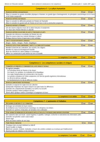 Ministère de l’Éducation nationale              Socle commun de connaissances et de compétences                      attestation palier 3 – modèle 2009 - page 4


                                                       Compétence 5 - La culture humaniste
    AVOIR DES REPÈRES GÉOGRAPHIQUES                                                                                           oui         non
    Situer et connaître les grands ensembles physiques et humains, les grands types d’aménagements, les principales caractéristiques de la France
    et de l’Union européenne
    AVOIR DES REPÈRES HISTORIQUES                                                                                             oui         non
    Situer et connaître les différentes périodes de l’histoire de l’humanité
    Situer et connaître les grands traits de l’histoire de la France et de la construction européenne
    AVOIR DES REPÈRES LITTÉRAIRES                                                                                             oui         non
    Lire des œuvres majeures issues de la culture française et européenne
    Les situer dans l’histoire littéraire et culturelle
    AVOIR DES REPÈRES EN HISTOIRE DES ARTS ET PRATIQUER LES ARTS                                                              oui         non
    Connaître des références essentielles de l’histoire des arts
    Situer les œuvres dans leur contexte historique et culturel
    Pratiquer diverses formes d’expression à visée artistique
    LIRE ET UTILISER DIFFÉRENTS LANGAGES                                                                                      oui         non
    Images – Cartes – Croquis – Textes - Graphiques
    AVOIR DES OUTILS POUR COMPRENDRE L’UNITÉ ET LA COMPLEXITÉ DU MONDE                                                        oui         non
    Identifier la diversité des civilisations, des sociétés, des religions
    Identifier les enjeux du développement durable
    Avoir des éléments de culture politique et économique
    Utiliser ses connaissances pour donner du sens à l’actualité

                                                                                              La compétence 5 est validée                 oui         non


                                            Compétence 6 - Les compétences sociales et civiques
    CONNAÎTRE LES PRINCIPES ET FONDEMENTS DE LA VIE CIVIQUE ET SOCIALE                                                                    oui         non
    Il s’agit de connaître :
       Les principaux droits de l’homme et du citoyen
       Les valeurs, les symboles, les institutions de la République
       Les règles fondamentales de la démocratie et de la justice
       Les grandes institutions de l’Union européenne et le rôle des grands organismes internationaux
       Le rôle de la défense nationale
       Le fonctionnement et le rôle de différents médias
    AVOIR UN COMPORTEMENT RESPONSABLE                                                                                                     oui         non
    Connaître et respecter les règles de la vie collective
    Comprendre l’importance du respect mutuel et accepter toutes les différences
    Connaître des comportements favorables à sa santé et sa sécurité
    Connaître quelques notions juridiques de base
    Savoir utiliser quelques notions économiques et budgétaires de base

                                                                                              La compétence 6 est validée                 oui         non

                                                   Compétence 7 - L’autonomie et l’initiative
    DÉCOUVRIR LES MÉTIERS ET LES FORMATIONS                                                                                               oui          non
    Envisager son orientation de façon éclairée
    Se familiariser avec l’environnement économique, les entreprises, les métiers
    Connaître les systèmes d’éducation, de formation et de certification
    ETRE CAPABLE DE MOBILISER SES RESSOURCES INTELLECTUELLES ET PHYSIQUES DANS DIVERSES SITUATIONS                                        oui          non
    Etre autonome dans son travail : savoir l’organiser, le planifier, l’anticiper, rechercher et sélectionner des informations utiles
    Connaître son potentiel, savoir s’auto évaluer
    Savoir nager
    Avoir une bonne maîtrise de son corps
    FAIRE PREUVE D’INITIATIVE                                                                                                              OUI        NON
    S’impliquer dans un projet individuel ou collectif
    Savoir travailler en équipe
    Manifester curiosité, créativité, motivation, à travers des activités conduites ou reconnues par l’établissement
    Savoir prendre des initiatives et des décisions

                                                                                              La compétence 7 est validée                oui         non


 
 