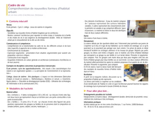 Cadre de vie
Compréhension de nouvelles formes d'habitat
urbain
arc en rêve centre d’architecture, Bordeaux

▲

Contenu éducatif

Niveau
École primaire : Cycle 3, collège : classe de sixième et cinquième.
Objectifs
- Sensibiliser aux nouvelles formes d’habitat imaginées par les architectes ;
- Montrer comment l’architecture peut répondre en même temps à l’évolution de la famille
et des modes de vie et aux exigences du développement durable : limite de l'étalement
urbain par le renouvellement de la ville sur elle-même.
Connaissances et compétences
- Compréhension de la transformation du cadre de vie, des différents acteurs et de leurs
rôles respectifs et approche de la création architecturale ;
- Enrichissement du vocabulaire ;
- Expression argumentée : présentation d'une situation, argumentation pour soutenir une
proposition, exercices critiques ;
- Construction d'une maquette ;
- Acquisition d'éléments de culture générale en architecture (connaissance d’architectes et
de leurs œuvres).
Exemples de disciplines concernées & perspectives transversales
École primaire, cycle des approfondissements : Arts visuels « Des caractéristiques d’un
volume à son organisation spatiale », « La perception de l’environnement et sa représentation ».
Collège, classe de sixième : Arts plastiques « L’espace en trois dimensions (fabrication
d’objets et travail en volume) » – Mathématiques « Nombres et calculs » « Géométrie,
figures planes » – Éducation au développement durable (EDD) – Utilisation des technologies
de l’information et de la communication (TIC).

Matériel utilisé
- Des « territoires » : 4 tables rectangulaires (120 x 240 cm) ; sur chacune d’entre elles figurent deux tracés qui représentent chacun un territoire avec une partie constructible et une
partie inconstructible ;
- Des « familles » : 8 cartes (10 x 15 cm) ; sur chacune d’entre elles figurent des pictogrammes représentant des groupes ou familles de six personnes dont la composition est
variable (enfants, jeunes, adultes, anciens, handicapés…) ;
64

Durée
Une séance d'une heure et demie.
Déroulement
La séance débute par des questions-débat avec l'intervenant pour permettre aux jeunes de
s'exprimer sur le lieu et le type de leur habitation, sur les relations de voisinage, sur ce qu’ils
pourraient ou ne pourraient pas partager avec leurs voisins. Ces prises de parole en débat
introductif facilitent les échanges ultérieurs et les travaux de groupe. Répartis par petits
groupes, les élèves sont invités à imaginer, avec le matériel, une forme d’habitat individuel
qui correspond à un groupe ou une famille et à un terrain donné. Présenter et argumenter,
puis comparer. Puis, les groupes sont réunis deux par deux pour imaginer cette fois une
forme d’habitat groupé pour deux familles sur un seul terrain. Les deux couleurs différentes
du matériel utilisé permettent de repérer les solutions proposées d’occupation du sol, de densification. Présenter et argumenter, puis comparer.
En fin de séance, toute la classe réunie doit découvrir
des exemples de nouvelles formes d’habitat individuel en France.
Restitution
À partir de la maquette réalisée, discussion sur la
proposition d'habitat qu'elle représente.
Les élèves sont invités à s'exprimer sur les conditions
d'une densification de l'habitat et à dire en quoi l'architecture pourrait favoriser les rapports
de voisinage tout en préservant le besoin d'intimité de chacun.

▲

▲

Modalités de l’activité

- Des éléments d’architecture : 8 jeux de matériel composé
de 7 plateaux représentant des surfaces habitables
variables, 5 cadres représentant des cloisonnements dont
le périmètre est variable et qui comportent différents types
d’ouvertures. Le matériel est divisé en deux lots identiques
mais de deux couleurs différentes.

Pour aller plus loin…

Prolongements possibles de l’activité
Élargissements à d'autres enjeux : développement durable, démocratie de proximité, renouvellement des matériaux et des techniques.
Informations pratiques
Activité réalisée par arc en rêve centre d'architecture, 7, rue Ferrère, 33000 Bordeaux.
Tél. : 05 56 52 78 36, www.arcenreve.com
65

 