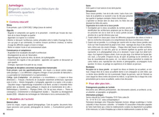 Jumelages
Regards croisés sur l’architecture de
différents quartiers
Centre Pompidou, Paris

▲

Contenu éducatif

Niveau
École primaire, cycle 3 (CM1/CM2), Collège (classe de sixième)
Objectifs
- Regarder et comprendre son quartier en le présentant ; s’enrichir par l’écoute des réactions de la classe étrangère au quartier ;
- Apprendre à se repérer et à s’orienter ;
- Montrer et découvrir l’architecture comme articulation entre le maître d’ouvrage (la structure qui paye et qui commande), la maîtrise d’œuvre (architecte créateur), la maîtrise
d’usage (les différents usagers à travers le temps) ;
- Mettre en relation l’école et son environnement urbain.
Connaissances et compétences
- Acquisition d’un vocabulaire descriptif et architectural ;
- Développement du sens de l'observation ;
- Apprentissage de la prise de notes, du dessin, de la photographie ;
- Croisement des regards et des perceptions : apprendre son quartier en découvrant un
autre quartier ;
- Échanges, expression d'un point de vue, écoute.

▲

Modalités de l’activité

Matériel utilisé
Carnet de croquis, crayons, appareil photographique. Carte de quartier, documents historiques (ancienne carte postale, photographie de chantier…). Éventuellement jumelle et
boussole.
80

Déroulement
Deux classes jumelles, l’une de la ville centre, l’autre d’une commune de la périphérie se reçoivent à tour de rôle pour présenter
leur quartier et quelques exemples choisis d’architecture.
L’opération se déroule dans les deux sens, les hôtes des uns
devenant les hôtes des autres.
Organisation de la visite de la classe jumelle
1. Investigation par la classe accueillante du territoire proche et
identification des architectures proposées par les élèves pour
les présenter lors de la visite de la classe jumelle (écoute
attentive de ce qui fait référence pour eux).
2. Travail collectif en classe pour croiser les différentes propositions des élèves et inciter à
faire les recherches nécessaires à la compréhension des lieux et architectures choisis.
3. Quand cela est possible, il y a échange par courriel entre les deux classes jumelles avec
récits sur l’état d’avancement du projet et des choix : repérages des lieux et des architectures, lettres avec des envois d’images… Chaque élève doit trouver un indice architectural contemporain. Ce doit être, pour lui, un élément signifiant du quartier qu’il devra
représenter en le photographiant et/ou en le dessinant. Il peut s’agir d’un détail technique, d’un fragment d’espace urbain, d’une vue plus large, d’un élément de façade (balcon, seuil...), d’un jardin, d’espaces de jeu, de sport, de parkings ou de commerces, de
lieux de rassemblement des jeunes, etc. Les indices retenus permettent la création de
cartes indices avec reproduction des dessins et photographies, accompagnés d’une
question. En classe, on partage ses expériences et on élabore un parcours.
Restitution
Réception de la classe jumelle : on répartit les élèves en binôme (un accueillant, un visiteur). Chaque élève de la classe accueillante donne à son compagnon sa carte indice, que
ce dernier devra identifier lors de la promenade. Départ du parcours, suivi de l’itinéraire au
cours duquel les élèves invités découvrent les indices, ce qui donne lieu à chaque fois à des
présentations par la classe accueillante, suivies d’une discussion.

▲

Exemples de disciplines concernées & perspectives transversales
École primaire, cycle des approfondissements : arts visuels « Le dessin comme composante plastique », « Les différentes catégories d’images et leurs procédés de fabrication »,
« La perception de l’environnement et sa représentation ».
Collège, cycle d’adaptation : arts plastiques « La ressemblance », « L’espace en deux
dimensions » - Français « Recherche de vocabulaire notamment architectural, expression
orale et écrite » - Histoire-Géographie « Cartographie, apprendre à se repérer, à lire un plan »
- Éducation civique « Apprentissage d’autonomie et de liberté, accéder à l’ensemble métropolitain dans sa diversité, enjeux politiques et citoyens de la transformation de la ville » Mathématiques « Géométrie » - Physique-Chimie « De l’air qui nous entoure » - Thème de
convergence « Environnement et développement durable » - Éducation au développement
durable (EDD) - Utilisation des technologies de l’information et de la communication (TIC).

Durée
Entre quatre et neuf séances d’une demi-journée.

Pour aller plus loin…

Prolongements possibles de l’activité
Rencontres avec différents professionnels : des intervenants culturels, un architecte, un élu,
un urbaniste, un paysagiste, un géographe…
Informations pratiques
Service éducatif du Centre Pompidou 75191 Paris cedex 04.
Tél. : 01 44 78 12 33 - www.centrepompidou.fr
Partenariat développé entre l’Éducation Nationale (rectorat, délégué académique à l'action
culturelle) et deux structures culturelles : la Fondation 93 (association d’éducation populaire
de Seine-Saint-Denis qui a choisi les établissements scolaires du département susceptibles
d’être intéressés, le Centre Pompidou qui a choisi les établissements scolaires de Paris.
81

 
