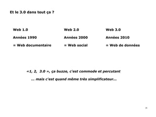 «1, 2,  3.0 », ça buzze, c'est commode et percutant
… mais c'est quand même très simplificateur...
Et le 3.0 dans tout ça ?
20
Web 1.0
Années 1990
= Web documentaire
Web 2.0
Années 2000
= Web social
Web 3.0
Années 2010
= Web de données
 