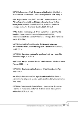 100
REPERTÓRIO BIBLIOGRÁFICO SOBRE A CONDIÇÃO DO NEGRO NO BRASIL
LEITE, Ilka Boaventura (Org.). Negros no sul do Brasil: invisibilidade e
territorialidade. Florianópolis: Letras Contemporâneas, 1996. 284 p., il.
LIMA, Augusto Cesar Gonçalves; OLIVEIRA, Luiz Fernandes de; LINS,
Mônica Regina Ferreira (Org.). Diálogos interculturais, currículo e
educação: experiências e pesquisas antirracistas com crianças na
educação básica. Rio de Janeiro: Quartet, 2009. 223 p., il.
LOBO, Bárbara Natália Lages. O direito à igualdade na Constituição
brasileira: comentários ao Estatuto da Igualdade Racial e a
constitucionalidade das ações afirmativas na educação. Belo Horizonte:
Fórum, 2013. 215 p.
LOPES, Carla Patrícia Frade Nogueira. O sistema de cotas para
afrodescendentes e o possível diálogo com o direito. Brasília: Dédalo,
2008. 235 p.
LOPES, Nei. Dicionário escolar afro-brasileiro. 2. ed. rev. e atual. São
Paulo: Selo Negro, 2015. 176 p.
LOPES, Nei. História e cultura africana e afro-brasileira. São Paulo: Barsa
Planeta, 2008. 144 p.
LOPES, Nei. O racismo explicado a meus filhos. Rio de Janeiro: Agir,
2007. 208 p.
LOURENÇO, Fernando Antônio. Agricultura ilustrada: liberalismo e
escravismo nas origens da questão agrária brasileira. Campinas: Unicamp,
2001. 223 p.
MADEIRA, Carlos Eduardo Paiva. Diferença entre o crime de racismo
e o crime de injúria racial. In: TEMAS de direito penal. Rio de Janeiro:
Bookmakers, 2012. p. 129-131.
 