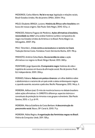 102
REPERTÓRIO BIBLIOGRÁFICO SOBRE A CONDIÇÃO DO NEGRO NO BRASIL
MEDEIROS, Carlos Alberto. Na lei e na raça: legislação e relações raciais,
Brasil-Estados Unidos. Rio de Janeiro: DP&A, 2004. 174 p.
MELO, Elisabete; BRAGA, Luciano. História da África e afro-brasileira: em
busca de nossas origens. São Paulo: Selo Negro, 2010. 123 p., il.
MENEZES, Roberta Fragoso de Medeiros. Ações afirmativas à brasileira,
necessidade ou mito? uma análise histórico-jurídico-comparativa do
negro nos Estados Unidos da América e no Brasil. Porto Alegre: Liv.
Advogados, 2007. 311p.
MILE, Tshombe L. A luta contra a escravatura e o racismo no Ceará.
Tradução Denise Costa. Fortaleza: Fund. Demócrito Rocha, 2011. 196 p.
MINHOTO, Antônio Celso Baeta. Da escravidão às cotas: a ação
afirmativa e os negros no Brasil. Birigui: Boreal, 2013. 268 p.
MONTEIRO, Jorge Aparecido. O empresário negro: histórias de vida e
trajetória de sucesso em busca da afirmação social. Rio de Janeiro: Prod.
Ed. Independente, 2001. 206 p.
MORAES, Fabiana. Nabuco em pretos e brancos: um olhar dialético sobre
o abolicionista e o racismo de um país onde o status embranquece negros
e, quando ausente, escurece a pele alva. Recife: Massangana, 2012. 146 p., il.
MOREIRA, Adilson José. O mito da inocência branca no debate brasileiro
sobre ações afirmativas. In: DIREITO à diferença: aspectos teóricos e
conceituais da proteção às minorias e aos grupos vulneráveis. São Paulo:
Saraiva, 2013. v. 2, p. 61-91.
MOREIRA, Márcia Estefânia da Costa Berbare. A desconstrução do
preconceito racial. Bauru, SP: Canal 6, 2010. 71 p.
MOREIRA, Núbia Regina. A organização das feministas negras no Brasil.
Vitória da Conquista: Uesb, 2011. 128 p.
 
