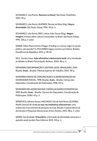 114
REPERTÓRIO BIBLIOGRÁFICO SOBRE A CONDIÇÃO DO NEGRO NO BRASIL
SCHWARCZ, Lilia Moritz. Racismo no Brasil. São Paulo: Publifolha,
2001. 95 p.
SCHWARCZ, Lilia Moritz; QUEIROZ, Renato da Silva (Org.). Raça e
diversidade. São Paulo: Edusp, 1996. 315 p., il.
SCHWARCZ, Lilia Moritz; REIS, Leticia Vidor Sousa (Org.). Negras
imagens: ensaios sobre cultura e escravidão no Brasil. São Paulo: Edusp,
1996. 236 p., il. color.
SEBAJE, Glória Maria Gomes Chagas. O bulling e a criança negra na escola
pública, até quando? In: MULHERES negras contam sua história. Brasília:
Presidência da República, 2013. p. 28-35.
SELL, Sandro Cesar. Ação afirmativa e democracia racial: uma introdução
ao debate no Brasil. Florianópolis: Boiteux, 2002. 86 p., il.
SEMINÁRIO DISCRIMINAÇÃO E SISTEMA LEGAL BRASILEIRO, 2001,
Brasília. Anais... Brasília: Tribunal Superior do Trabalho, 2001. 187 p.
SEMINÁRIO MEIOS DE COMUNICAÇÃO E A REPRESENTAÇÃO DA
DIVERSIDADE RACIAL, 1998, Brasília. Anais... Brasília: Câmara dos
Deputados, Coordenação de Publicações, 1998. 107 p.
SEMINÁRIO RELAÇÕES RACIAIS E DESIGUALDADES ECONÔMICAS,
1999, Brasília. Anais... Brasília: Câmara dos Deputados, Coordenação de
Publicações, 2000. 67 p., il.
SENKEVICS, Adriano Souza; MACHADO, Taís de Sant’Anna; OLIVEIRA,
Adolfo Samuel de. A cor ou raça nas estatísticas educacionais: uma
análise dos instrumentos de pesquisa do Inep. Brasília: Instituto Nacional
de Estudos e Pesquisas Educacionais Anísio Teixeira, 2016. 48 p., il. color.
SENRA, Iara Andrade. O brasileiro: a formação da identidade nacional e a
questão racial. Jundiaí: Paco Editorial, 2012. 150 p., il.
 
