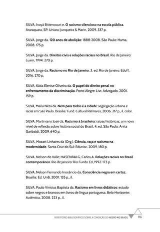 116
REPERTÓRIO BIBLIOGRÁFICO SOBRE A CONDIÇÃO DO NEGRO NO BRASIL
SILVA, Inayá Bittencourt e. O racismo silencioso na escola pública.
Araraquara, SP: Uniara; Junqueira & Marin, 2009. 337 p.
SILVA, Jorge da. 120 anos de abolição: 1888-2008. São Paulo: Hama,
2008. 175 p.
SILVA, Jorge da. Direitos civis e relações raciais no Brasil. Rio de Janeiro:
Luam, 1994. 270 p.
SILVA, Jorge da. Racismo no Rio de Janeiro. 3. ed. Rio de Janeiro: Eduff,
2016. 270 p.
SILVA, Kátia Elenise Oliveira da. O papel do direito penal no
enfrentamento da discriminação. Porto Alegre: Livr. Advogado, 2001.
159 p.
SILVA, Maria Nilza da. Nem para todos é a cidade: segregação urbana e
racial em São Paulo. Brasília: Fund. Cultural Palmares, 2006. 217 p., il. color.
SILVA, Martiniano José da. Racismo à brasileira: raízes históricas, um novo
nível de reflexão sobre história social do Brasil. 4. ed. São Paulo: Anita
Garibaldi, 2009. 640 p.
SILVA, Mozart Linhares da (Org.). Ciência, raça e racismo na
modernidade. Santa Cruz do Sul: Edunisc, 2009. 180 p.
SILVA, Nelson do Valle; HASENBALG, Carlos A. Relações raciais no Brasil
contemporâneo. Rio de Janeiro: Rio Fundo Ed.,1992. 173 p.
SILVA, Nelson Fernando Inocêncio da. Consciência negra em cartaz.
Brasília: Ed. UnB, 2001. 135 p., il.
SILVA, Paulo Vinicius Baptista da. Racismo em livros didáticos: estudo
sobre negros e brancos em livros de língua portuguesa. Belo Horizonte:
Autêntica, 2008. 223 p., il.
 