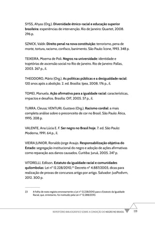 119
REPERTÓRIO BIBLIOGRÁFICO SOBRE A CONDIÇÃO DO NEGRO NO BRASIL
SYSS, Ahyas (Org.). Diversidade étnico-racial e educação superior
brasileira: experiências de intervenção. Rio de Janeiro: Quartet, 2008.
296 p.
SZNICK, Valdir. Direito penal na nova constituição: terrorismo, pena de
morte, tortura, racismo, confisco, banimento. São Paulo: Ícone, 1993. 348 p.
TEIXEIRA, Moema de Poli. Negros na universidade: identidade e
trajetórias de ascensão social no Rio de Janeiro. Rio de Janeiro: Pallas,
2003. 267 p., il.
THEODORO, Mário (Org.). As políticas públicas e a desigualdade racial:
120 anos após a abolição. 2. ed. Brasília: Ipea, 2008. 176 p., il.
TOMEI, Manuela. Ação afirmativa para a igualdade racial: características,
impactos e desafios. Brasília: OIT, 2005. 57 p., il.
TURRA, Cleusa; VENTURI, Gustavo (Org.). Racismo cordial: a mais
completa análise sobre o preconceito de cor no Brasil. São Paulo: Ática,
1995. 208 p.
VALENTE, Ana Lúcia E. F. Ser negro no Brasil hoje. 7. ed. São Paulo:
Moderna, 1991. 64 p., il.
VIEIRA JUNIOR, Ronaldo Jorge Araujo. Responsabilização objetiva do
Estado: segregação institucional do negro e adoção de ações afirmativas
como reparação aos danos causados. Curitiba: Juruá, 2005. 247 p.
VITORELLI, Edilson. Estatuto da igualdade racial e comunidades
quilombolas: Lei nº 12.228/2010,23
Decreto nº 4.887/2003, dicas para
realização de provas de concursos artigo por artigo. Salvador: JusPodivm,
2012. 300 p.
23 A folha de rosto registra erroneamente a Lei nº 12.228/2010 para o Estatuto da Igualdade
Racial, que, entretanto, foi instituído pela Lei nº 12.288/2010.
 