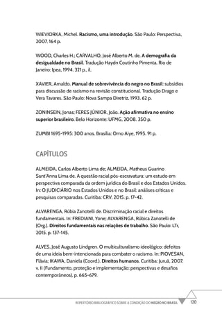 120
REPERTÓRIO BIBLIOGRÁFICO SOBRE A CONDIÇÃO DO NEGRO NO BRASIL
WIEVIORKA, Michel. Racismo, uma introdução. São Paulo: Perspectiva,
2007. 164 p.
WOOD, Charles H.; CARVALHO, José Alberto M. de. A demografia da
desigualdade no Brasil. Tradução Haydn Coutinho Pimenta. Rio de
Janeiro: Ipea, 1994. 321 p., il.
XAVIER, Arnaldo. Manual de sobrevivência do negro no Brasil: subsídios
para discussão de racismo na revisão constitucional. Tradução Drago e
Vera Tavares. São Paulo: Nova Sampa Diretriz, 1993. 62 p.
ZONINSEIN, Jonas; FERES JÚNIOR, João. Ação afirmativa no ensino
superior brasileiro. Belo Horizonte: UFMG, 2008. 350 p.
ZUMBI 1695-1995: 300 anos. Brasília: Omo Aiye, 1995. 91 p.
CAPÍTULOS
ALMEIDA, Carlos Alberto Lima de; ALMEIDA, Matheus Guarino
Sant’Anna Lima de. A questão racial pós-escravatura: um estudo em
perspectiva comparada da ordem jurídica do Brasil e dos Estados Unidos.
In: O JUDICIÁRIO nos Estados Unidos e no Brasil: análises críticas e
pesquisas comparadas. Curitiba: CRV, 2015. p. 17-42.
ALVARENGA, Rúbia Zanotelli de. Discriminação racial e direitos
fundamentais. In: FREDIANI, Yone; ALVARENGA, Rúbica Zanotelli de
(Org.). Direitos fundamentais nas relações de trabalho. São Paulo: LTr,
2015. p. 137-145.
ALVES, José Augusto Lindgren. O multiculturalismo ideológico: defeitos
de uma ideia bem-intencionada para combater o racismo. In: PIOVESAN,
Flávia; IKAWA, Daniela (Coord.). Direitos humanos. Curitiba: Juruá, 2007.
v. II (Fundamento, proteção e implementação: perspectivas e desafios
contemporâneos), p. 665-679.
 