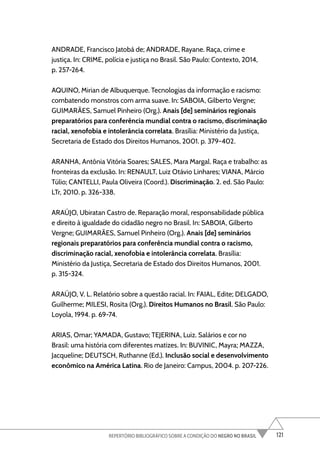 121
REPERTÓRIO BIBLIOGRÁFICO SOBRE A CONDIÇÃO DO NEGRO NO BRASIL
ANDRADE, Francisco Jatobá de; ANDRADE, Rayane. Raça, crime e
justiça. In: CRIME, polícia e justiça no Brasil. São Paulo: Contexto, 2014,
p. 257-264.
AQUINO, Mirian de Albuquerque. Tecnologias da informação e racismo:
combatendo monstros com arma suave. In: SABOIA, Gilberto Vergne;
GUIMARÃES, Samuel Pinheiro (Org.). Anais [de] seminários regionais
preparatórios para conferência mundial contra o racismo, discriminação
racial, xenofobia e intolerância correlata. Brasília: Ministério da Justiça,
Secretaria de Estado dos Direitos Humanos, 2001. p. 379-402.
ARANHA, Antônia Vitória Soares; SALES, Mara Margal. Raça e trabalho: as
fronteiras da exclusão. In: RENAULT, Luiz Otávio Linhares; VIANA, Márcio
Túlio; CANTELLI, Paula Oliveira (Coord.). Discriminação. 2. ed. São Paulo:
LTr, 2010. p. 326-338.
ARAÚJO, Ubiratan Castro de. Reparação moral, responsabilidade pública
e direito à igualdade do cidadão negro no Brasil. In: SABOIA, Gilberto
Vergne; GUIMARÃES, Samuel Pinheiro (Org.). Anais [de] seminários
regionais preparatórios para conferência mundial contra o racismo,
discriminação racial, xenofobia e intolerância correlata. Brasília:
Ministério da Justiça, Secretaria de Estado dos Direitos Humanos, 2001.
p. 315-324.
ARAÚJO, V. L. Relatório sobre a questão racial. In: FAIAL, Edite; DELGADO,
Guilherme; MILESI, Rosita (Org.). Direitos Humanos no Brasil. São Paulo:
Loyola, 1994. p. 69-74.
ARIAS, Omar; YAMADA, Gustavo; TEJERINA, Luiz. Salários e cor no
Brasil: uma história com diferentes matizes. In: BUVINIC, Mayra; MAZZA,
Jacqueline; DEUTSCH, Ruthanne (Ed.). Inclusão social e desenvolvimento
econômico na América Latina. Rio de Janeiro: Campus, 2004. p. 207-226.
 