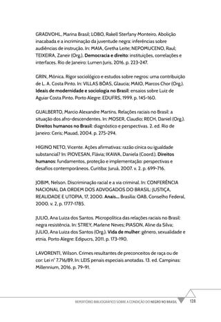 128
REPERTÓRIO BIBLIOGRÁFICO SOBRE A CONDIÇÃO DO NEGRO NO BRASIL
GRADVOHL, Marina Brasil; LOBO, Rakell Sterfany Monteiro. Abolição
inacabada e a incriminação da juventude negra: inferências sobre
audiências de instrução. In: MAIA, Gretha Leite; NEPOMUCENO, Raul;
TEIXEIRA, Zaneir (Org.). Democracia e direito: instituições, correlações e
interfaces. Rio de Janeiro: Lumen Juris, 2016. p. 223-247.
GRIN, Mônica. Rigor sociológico e estudos sobre negros: uma contribuição
de L. A. Costa Pinto. In: VILLAS BÔAS, Glaucia; MAIO, Marcos Chor (Org.).
Ideais de modernidade e sociologia no Brasil: ensaios sobre Luiz de
Aguiar Costa Pinto. Porto Alegre: EDUFRS, 1999. p. 145-160.
GUALBERTO, Marcio Alexandre Martins. Relações raciais no Brasil: a
situação dos afro-descendentes. In: MOSER, Claudio; RECH, Daniel (Org.).
Direitos humanos no Brasil: diagnóstico e perspectivas. 2. ed. Rio de
Janeiro: Ceris; Mauad, 2004. p. 275-294.
HIGINO NETO, Vicente. Ações afirmativas: razão cínica ou igualdade
substancial? In: PIOVESAN, Flávia; IKAWA, Daniela (Coord.). Direitos
humanos: fundamentos, proteção e implementação: perspectivas e
desafios contemporâneos. Curitiba: Juruá, 2007. v. 2. p. 699-716.
JOBIM, Nelson. Discriminação racial e a via criminal. In: CONFERÊNCIA
NACIONAL DA ORDEM DOS ADVOGADOS DO BRASIL: JUSTIÇA,
REALIDADE E UTOPIA, 17, 2000. Anais... Brasília: OAB, Conselho Federal,
2000. v. 2, p. 1777-1785.
JULIO, Ana Luiza dos Santos. Micropolítica das relações raciais no Brasil:
negra resistência. In: STREY, Marlene Neves; PIASON, Aline da Silva;
JULIO, Ana Luiza dos Santos (Org.). Vida de mulher: gênero, sexualidade e
etnia. Porto Alegre: Edipucrs, 2011. p. 173-190.
LAVORENTI, Wilson. Crimes resultantes de preconceitos de raça ou de
cor: Lei n° 7.716/89. In: LEIS penais especiais anotadas. 13. ed. Campinas:
Millennium, 2016. p. 79-91.
 