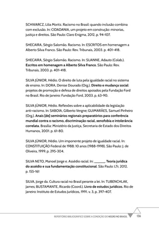 136
REPERTÓRIO BIBLIOGRÁFICO SOBRE A CONDIÇÃO DO NEGRO NO BRASIL
SCHWARCZ, Lilia Moritz. Racismo no Brasil: quando inclusão combina
com exclusão. In: CIDADANIA, um projeto em construção: minorias,
justiça e direitos. São Paulo: Claro Enigma, 2012. p. 94-107.
SHECAIRA, Sérgio Salomão. Racismo. In: ESCRITOS em homenagem a
Alberto Silva Franco. São Paulo: Rev. Tribunais, 2003. p. 401-418.
SHECAIRA, Sérgio Salomão. Racismo. In: SUANNE, Adauto (Colab.).
Escritos em homenagem a Alberto Silva Franco. São Paulo: Rev.
Tribunais, 2003. p. 401-418.
SILVA JÚNIOR, Hédio. O direito de luta pela igualdade racial no sistema
de ensino. In: DORA, Denise Dourado (Org.). Direito e mudança social:
projetos de promoção e defesa de direitos apoiados pela Fundação Ford
no Brasil. Rio de Janeiro: Fundação Ford, 2003. p. 63-90.
SILVA JÚNIOR, Hédio. Reflexões sobre a aplicabilidade da legislação
anti-racismo. In: SABOIA, Gilberto Vergne; GUIMARÃES, Samuel Pinheiro
(Org.). Anais [de] seminários regionais preparatórios para conferência
mundial contra o racismo, discriminação racial, xenofobia e intolerância
correlata. Brasília: Ministério da Justiça, Secretaria de Estado dos Direitos
Humanos, 2001. p. 61-80.
SILVA JÚNIOR, Hédio. Um imponente projeto de igualdade racial. In:
CONSTITUIÇÃO Federal de 1988: 10 anos (1988-1998). São Paulo: J. de
Oliveira, 1999. p. 295-304.
SILVA NETO, Manoel Jorge e. Assédio racial. In: ______. Teoria jurídica
do assédio e sua fundamentação constitucional. São Paulo: LTr, 2012.
p. 155-161
SILVA, Jorge da. Cultura racial no Brasil perante a lei. In: TUBENCHLAK,
James; BUSTAMANTE, Ricardo (Coord.). Livro de estudos jurídicos. Rio de
Janeiro: Instituto de Estudos Jurídicos, 1991. v. 3, p. 397-407.
 