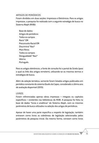 15
REPERTÓRIO BIBLIOGRÁFICO SOBRE A CONDIÇÃO DO NEGRO NO BRASIL
ARTIGOS DE PERIÓDICOS
Foram divididos em duas seções: Impressos e Eletrônicos. Para os artigos
impressos, a pesquisa foi realizada com a seguinte estratégia de busca no
Sistema Aleph (RVBI):
Base de dados:
Artigos de periódicos
Todos os campos
Racis* OR
Preconceito Racial OR
Discrimina* Raci*
Mais filtros:
Todos os campos
Desigualdade* Raci*
Idioma
Português
Para os artigos eletrônicos, a fonte de consulta foi o portal da Scielo (para
o qual os links dos artigos remetem), utilizando-se os mesmos termos e
estratégias de busca.
Além da seleção temática, somente foram listados artigos publicados em
periódico constante do sistema Qualis da Capes, considerado o último ano
de avaliação disponível (2015).
LIVROS
Foram referenciadas apenas obras impressas – integrais ou capítulos
específicos – existentes nas bibliotecas da RVBI. A pesquisa foi feita na
base de dados “livros e analíticas” do Sistema Aleph, com os mesmos
parâmetros de busca utilizados na seleção dos artigos de periódicos.
Apesar de haver uma parte específica a respeito de legislação, também
entraram como livros as coletâneas de legislação selecionadas pelos
parâmetros da pesquisa inicial. Da mesma forma, constam como livros
 