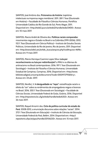 170
REPERTÓRIO BIBLIOGRÁFICO SOBRE A CONDIÇÃO DO NEGRO NO BRASIL
SANTOS, José Antônio dos. Prisioneiros da história: trajetórias
intelectuais na imprensa negra meridional. 2011. 281 f. Tese (Doutorado
em História) – Faculdade de Filosofia e Ciências Humanas, Pontifícia
Universidade Católica do Rio Grande do Sul, Porto Alegre, 2011.
Disponível em: <http://tede2.pucrs.br/tede2/handle/tede/2400>. Acesso
em: 10 maio 2017.
SANTOS, Marcio André de Oliveira dos. Políticas raciais comparadas:
movimentos negros e Estado no Brasil e na Colômbia (1991-2006). 2012.
152 f. Tese (Doutorado em Ciência Política) – Instituto de Estudos Sociais
Políticos, Universidade do Rio de Janeiro, Rio de Janeiro, 2011. Disponível
em: <http://www.bdtd.uerj.br/tde_busca/arquivo.php?codArquivo=4696>.
Acesso em: 9 maio 2017.
SANTOS, Márcio Henrique Casimiro Lopes Silva. Luta por
reconhecimento ou luta por redistribuição? o MNU e os dilemas do
antirracismo no Brasil contemporâneo. 2016. 197 f. Tese (Doutorado em
Sociologia) – Instituto de Filosofia e Ciências Humanas, Universidade
Estadual de Campinas, Campinas, 2016. Disponível em: <http://www.
bibliotecadigital.unicamp.br/document/?code=000972793&fd=y>.
Acesso em: 24 abr. 2017.
SANTOS, Neville J. V. A desigualdade no “topo”: estratificação racial e o
efeito da “cor” sobre os rendimentos de empregadores negros e brancos
no Brasil. 2016. 202 f. Tese (Doutorado em Sociologia) – Faculdade de
Ciências Sociais, Universidade Federal de Goiás, Goiânia, 2016. Disponível
em: <http://repositorio.bc.ufg.br/tede/handle/tede/6353>. Acesso em:
26 maio 2017.
SANTOS, Raquel Amorim dos. Ciclo de política curricular do estado do
Pará: 2008-2012, a enunciação discursiva sobre relações “raciais”. 2014.
272 f. Tese (Doutorado em Educação) – Instituto de Ciências da Educação,
Universidade Federal do Pará, Belém, 2014. Disponível em: <http://
repositorio.ufpa.br/jspui/handle/2011/6220>. Acesso em: 15 maio 2017.
 