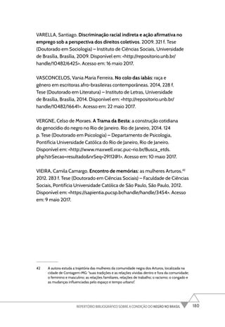 180
REPERTÓRIO BIBLIOGRÁFICO SOBRE A CONDIÇÃO DO NEGRO NO BRASIL
VARELLA, Santiago. Discriminação racial indireta e ação afirmativa no
emprego sob a perspectiva dos direitos coletivos. 2009. 321 f. Tese
(Doutorado em Sociologia) – Instituto de Ciências Sociais, Universidade
de Brasília, Brasília, 2009. Disponível em: <http://repositorio.unb.br/
handle/10482/6425>. Acesso em: 16 maio 2017.
VASCONCELOS, Vania Maria Ferreira. No colo das iabás: raça e
gênero em escritoras afro-brasileiras contemporâneas. 2014, 228 f.
Tese (Doutorado em Literatura) – Instituto de Letras, Universidade
de Brasília, Brasília, 2014. Disponível em: <http://repositorio.unb.br/
handle/10482/16641>. Acesso em: 22 maio 2017.
VERGNE, Celso de Moraes. A Trama da Besta: a construção cotidiana
do genocídio do negro no Rio de Janeiro. Rio de Janeiro, 2014. 124
p. Tese (Doutorado em Psicologia) – Departamento de Psicologia,
Pontifícia Universidade Católica do Rio de Janeiro, Rio de Janeiro.
Disponível em: <http://www.maxwell.vrac.puc-rio.br/Busca_etds.
php?strSecao=resultado&nrSeq=29112@1>. Acesso em: 10 maio 2017.
VIEIRA, Camila Camargo. Encontro de memórias: as mulheres Arturos.42
2012. 283 f. Tese (Doutorado em Ciências Sociais) – Faculdade de Ciências
Sociais, Pontifícia Universidade Católica de São Paulo, São Paulo, 2012.
Disponível em: <https://sapientia.pucsp.br/handle/handle/3454>. Acesso
em: 9 maio 2017.
42 A autora estuda a trajetória das mulheres da comunidade negra dos Arturos, localizada na
cidade de Contagem-MG: “suas tradições e as relações vividas dentro e fora da comunidade;
o feminino e masculino; as relações familiares, relações de trabalho; o racismo; o congado e
as mudanças influenciadas pelo espaço e tempo urbano”.
 