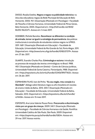 211
REPERTÓRIO BIBLIOGRÁFICO SOBRE A CONDIÇÃO DO NEGRO NO BRASIL
DIOGO, Rosália Estelita. Negros e negras na publicidade televisiva: na
ótica das educadoras negras da Rede Municipal de Educação de Belo
Horizonte. 2005. 95 f. Dissertação (Mestrado em Psicologia) – Faculdade
de Filosofia e Ciências Humanas, Universidade Federal de Minas Gerais,
Belo Horizonte, 2005. Disponível em: <http://hdl.handle.net/1843/
BUOS-96UGVT>. Acesso em: 5 maio 2017.
DOEBBER, Michele Barcelos. Reconhecer-se diferente é a condição
de entrada, tornar-se igual é a estratégia de permanência: das práticas
institucionais à constituição de estudantes cotistas negros na UFRGS.
2011. 168 f. Dissertação (Mestrado em Educação) – Faculdade de
Educação, Universidade Federal do Rio Grande do Sul, Porto Alegre, 2011.
Disponível em: <http://www.lume.ufrgs.br/handle/10183/37379>. Acesso
em: 27 abr. 2017.
DUARTE, Evandro Charles Piza. Criminologia e racismo: introdução
ao processo de recepção das teorias criminológicas no Brasil. 1988.
415 f. Dissertação (Mestrado em Direito) – Centro de Ciências Jurídicas,
Universidade Federal de Santa Catarina, Florianópolis, 1988. Disponível
em: <https://repositorio.ufsc.br/xmlui/handle/123456789/77655>. Acesso
em: 26 abr. 2017.
ESPINHEIRA FILHO, Ivan de Pinho. “Eu sou negão, meu coração é a
liberdade”: diálogo sobre literatura negra ou afro-brasileira em escolas
de ensino médio da Bahia. 2013. 205 f. Dissertação (Mestrado em
Educação) – Faculdade de Educação, Universidade Federal da Bahia,
Salvador, 2013. Disponível em: <https://repositorio.ufba.br/ri/handle/
ri/14436>. Acesso em: 15 maio 2017.
ESPOSITO, Ana Lúcia Valente Musso Perez. Preconceito e discriminação
vistos por um grupo de crianças. 2009. 342 f. Dissertação (Mestrado
em Psicologia) – Faculdade de Ciências Humanas e da Saúde, Pontifícia
Universidade Católica de São Paulo, São Paulo, 2009. Disponível
em: <https://sapientia.pucsp.br/handle/handle/15824>. Acesso em:
29 mar. 2017. Acesso restrito.
 