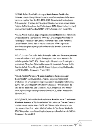 236
REPERTÓRIO BIBLIOGRÁFICO SOBRE A CONDIÇÃO DO NEGRO NO BRASIL
MEDINA, Rafael Andrés Montenegro. Nas trilhas do Cantão das
Lombas: estudo etnográfico sobre racismos e hierarquias cotidianas no
contexto rural de Viamão (RS). 2016. 123 f. Dissertação (Mestrado em
Antropologia) – Instituto de Filosofia e Ciências Humanas, Universidade
Federal do Rio Grande do Sul, Porto Alegre, 2016. Disponível em: <http://
www.lume.ufrgs.br/handle/10183/143107>. Acesso em: 4 maio 2017.
MELLO, André da Silva. Capoeira para adolescentes internos na Febem:
um estudo sobre a consciência. 1999. 152 f. Dissertação (Mestrado em
Psicologia) – Faculdade de Ciências Humanas e da Saúde, Pontifícia
Universidade Católica de São Paulo, São Paulo, 1999. Disponível
em: <https://sapientia.pucsp.br/handle/handle/16403>. Acesso em:
10 maio 2017.
MELLO, Luciana Garcia de. A discriminação racial em números e palavras:
um estudo sobre a participação de negros e brancos no mercado de
trabalho gaúcho. 2005. 236 f. Dissertação (Mestrado em Sociologia) –
Instituto de Filosofia e Ciências Humanas, Universidade Federal do Rio
Grande do Sul, Porto Alegre, 2005. Disponível em: <http://hdl.handle.
net/10183/5186>. Acesso em: 19 abr. 2017.
MELLO, Rosália Marisa de. “É a cor da pele que faz a pessoa ser
discriminada”: narrativas sobre o negro e a discriminação racial
produzidas em uma experiência pedagógica de educação matemática.
2006. 112 f. Dissertação (Mestrado em Educação) – Universidade do
Vale do Rio dos Sinos, São Leopoldo, 2006. Disponível em: <http://
www.repositorio.jesuita.org.br/handle/UNISINOS/1896>. Acesso em:
26 maio 2017.
MELO JÚNIOR, Orison Marden Bandeira de. Paralelo entre O mulato de
Aluísio de Azevedo e The house behind the cedars de Charles Chesnutt:
preconceitos e contradições. 2007. 101 f. Dissertação (Mestrado em
Literatura) – Pontifícia Universidade Católica de São Paulo, São Paulo,
2007. Disponível em: <https://sapientia.pucsp.br/handle/handle/14838>.
Acesso em: 5 maio 2017.
 