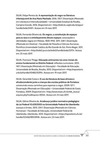 283
REPERTÓRIO BIBLIOGRÁFICO SOBRE A CONDIÇÃO DO NEGRO NO BRASIL
SILVA, Felipe Pereira da. A representação do negro na literatura
infantojuvenil de Ana Maria Machado. 2016. 130 f. Dissertação (Mestrado
em Literatura e Interculturalidade) – Universidade Estadual da Paraíba,
Campina Grande, 2016. Disponível em: <http://tede.bc.uepb.edu.br/jspui/
handle/tede/2447>. Acesso em: 8 maio 2017.
SILVA, Fernanda Oliveira da. Os negros, a constituição de espaços
para os seus e o entrelaçamento desses espaços: associações e
identidades negras em Pelotas, 1820-1943. 2011. 228 f. Dissertação
(Mestrado em História) – Faculdade de Filosofia e Ciências Humanas,
Pontifícia Universidade Católica do Rio Grande do Sul, Porto Alegre, 2011.
Disponível em: <http://tede2.pucrs.br/tede2/handle/tede/2373>. Acesso
em: 22 maio 2017.
SILVA, Francisco Thiago. Educação antirracista nos anos iniciais do
ensino fundamental no Distrito Federal: reflexões curriculares. 2013.
142 f. Dissertação (Mestrado em Educação) – Faculdade de Educação,
Universidade de Brasília, Brasília, 2013. Disponível em: <http://repositorio.
unb.br/handle/10482/15395>. Acesso em: 19 maio 2017.
SILVA, Geranilde Costa e. O uso da literatura de base africana e
afrodescendente junto a crianças das escolas públicas de Fortaleza:
construindo novos caminhos para repensar o negro. 2009. 127 f.
Dissertação (Mestrado em Educação) – Universidade Federal do Ceará,
Fortaleza, 2009. Disponível em: <http://www.teses.ufc.br/tde_busca/
arquivo.php?codArquivo=3054>. Acesso em: 8 maio 2017.
SILVA, Glênio Oliveira da. Arcabouço jurídico normativo pedagógico
da Lei Federal 10.639/2003 na Universidade Federal de Uberlândia:
avanços e limites. 2013, 224 f. Dissertação (Mestrado em Ciências
Humanas) – Faculdade de Educação, Universidade Federal de
Uberlândia, Uberlândia, 2013. Disponível em: <https://repositorio.ufu.br/
handle/123456789/13918>. Acesso em: 23 maio 2017.
 