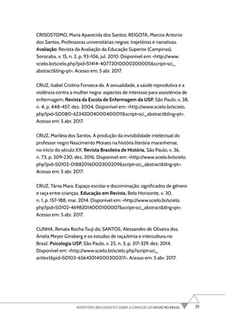 29
REPERTÓRIO BIBLIOGRÁFICO SOBRE A CONDIÇÃO DO NEGRO NO BRASIL
CRISOSTOMO, Maria Aparecida dos Santos; REIGOTA, Marcos Antonio
dos Santos. Professoras universitárias negras: trajetórias e narrativas.
Avaliação: Revista da Avaliação da Educação Superior (Campinas),
Sorocaba, v. 15, n. 2, p. 93-106, jul. 2010. Disponível em: <http://www.
scielo.br/scielo.php?pid=S1414-40772010000200005&script=sci_
abstract&tlng=pt>. Acesso em: 5 abr. 2017.
CRUZ, Isabel Cristina Fonseca da. A sexualidade, a saúde reprodutiva e a
violência contra a mulher negra: aspectos de interesse para assistência de
enfermagem. Revista da Escola de Enfermagem da USP, São Paulo, v. 38,
n. 4, p. 448-457, dez. 2004. Disponível em: <http://www.scielo.br/scielo.
php?pid=S0080-62342004000400011&script=sci_abstract&tlng=pt>.
Acesso em: 5 abr. 2017.
CRUZ, Mariléia dos Santos. A produção da invisibilidade intelectual do
professor negro Nascimento Moraes na história literária maranhense,
no início do século XX. Revista Brasileira de História, São Paulo, v. 36,
n. 73, p. 209-230, dez. 2016. Disponível em: <http://www.scielo.br/scielo.
php?pid=S0102-01882016000300209&script=sci_abstract&tlng=pt>.
Acesso em: 5 abr. 2017.
CRUZ, Tânia Mara. Espaço escolar e discriminação: significados de gênero
e raça entre crianças. Educação em Revista, Belo Horizonte, v. 30,
n. 1, p. 157-188, mar. 2014. Disponível em: <http://www.scielo.br/scielo.
php?pid=S0102-46982014000100007&script=sci_abstract&tlng=pt>.
Acesso em: 5 abr. 2017.
CUNHA, Renata Rocha Tsuji da; SANTOS, Alessandro de Oliveira dos.
Aniela Meyer Ginsberg e os estudos de raça/etnia e intercultura no
Brasil. Psicologia USP, São Paulo, v. 25, n. 3, p. 317-329, dez. 2014.
Disponível em: <http://www.scielo.br/scielo.php?script=sci_
arttext&pid=S0103-65642014000300317>. Acesso em: 5 abr. 2017.
 