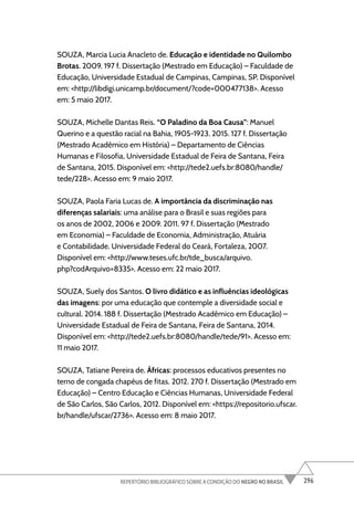 296
REPERTÓRIO BIBLIOGRÁFICO SOBRE A CONDIÇÃO DO NEGRO NO BRASIL
SOUZA, Marcia Lucia Anacleto de. Educação e identidade no Quilombo
Brotas. 2009. 197 f. Dissertação (Mestrado em Educação) – Faculdade de
Educação, Universidade Estadual de Campinas, Campinas, SP. Disponível
em: <http://libdigi.unicamp.br/document/?code=000477138>. Acesso
em: 5 maio 2017.
SOUZA, Michelle Dantas Reis. “O Paladino da Boa Causa”: Manuel
Querino e a questão racial na Bahia, 1905-1923. 2015. 127 f. Dissertação
(Mestrado Acadêmico em História) – Departamento de Ciências
Humanas e Filosofia, Universidade Estadual de Feira de Santana, Feira
de Santana, 2015. Disponível em: <http://tede2.uefs.br:8080/handle/
tede/228>. Acesso em: 9 maio 2017.
SOUZA, Paola Faria Lucas de. A importância da discriminação nas
diferenças salariais: uma análise para o Brasil e suas regiões para
os anos de 2002, 2006 e 2009. 2011. 97 f. Dissertação (Mestrado
em Economia) – Faculdade de Economia, Administração, Atuária
e Contabilidade. Universidade Federal do Ceará, Fortaleza, 2007.
Disponível em: <http://www.teses.ufc.br/tde_busca/arquivo.
php?codArquivo=8335>. Acesso em: 22 maio 2017.
SOUZA, Suely dos Santos. O livro didático e as influências ideológicas
das imagens: por uma educação que contemple a diversidade social e
cultural. 2014. 188 f. Dissertação (Mestrado Acadêmico em Educação) –
Universidade Estadual de Feira de Santana, Feira de Santana, 2014.
Disponível em: <http://tede2.uefs.br:8080/handle/tede/91>. Acesso em:
11 maio 2017.
SOUZA, Tatiane Pereira de. Áfricas: processos educativos presentes no
terno de congada chapéus de fitas. 2012. 270 f. Dissertação (Mestrado em
Educação) – Centro Educação e Ciências Humanas, Universidade Federal
de São Carlos, São Carlos, 2012. Disponível em: <https://repositorio.ufscar.
br/handle/ufscar/2736>. Acesso em: 8 maio 2017.
 