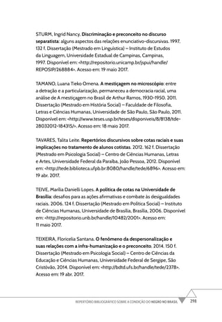 298
REPERTÓRIO BIBLIOGRÁFICO SOBRE A CONDIÇÃO DO NEGRO NO BRASIL
STURM, Ingrid Nancy. Discriminação e preconceito no discurso
separatista: alguns aspectos das relações enunciativo-discursivas. 1997.
132 f. Dissertação (Mestrado em Linguística) – Instituto de Estudos
da Linguagem, Universidade Estadual de Campinas, Campinas,
1997. Disponível em: <http://repositorio.unicamp.br/jspui/handle/
REPOSIP/268884>. Acesso em: 19 maio 2017.
TAMANO, Luana Tieko Omena. A mestiçagem no microscópio: entre
a detração e a particularização, permaneceu a democracia racial, uma
análise de A mestiçagem no Brasil de Arthur Ramos, 1930-1950. 2011.
Dissertação (Mestrado em História Social) – Faculdade de Filosofia,
Letras e Ciências Humanas, Universidade de São Paulo, São Paulo, 2011.
Disponível em: <http://www.teses.usp.br/teses/disponiveis/8/8138/tde-
28032012-184315/>. Acesso em: 18 maio 2017.
TAVARES, Talita Leite. Repertórios discursivos sobre cotas raciais e suas
implicações no tratamento de alunos cotistas. 2012. 162 f. Dissertação
(Mestrado em Psicologia Social) – Centro de Ciências Humanas, Letras
e Artes, Universidade Federal da Paraíba, João Pessoa, 2012. Disponível
em: <http://tede.biblioteca.ufpb.br:8080/handle/tede/6896>. Acesso em:
19 abr. 2017.
TEIVE, Marília Danielli Lopes. A política de cotas na Universidade de
Brasília: desafios para as ações afirmativas e combate às desigualdades
raciais. 2006. 124 f. Dissertação (Mestrado em Política Social) – Instituto
de Ciências Humanas, Universidade de Brasília, Brasília, 2006. Disponível
em: <http://repositorio.unb.br/handle/10482/2001>. Acesso em:
11 maio 2017.
TEIXEIRA, Floricelia Santana. O fenômeno da despersonalização e
suas relações com a infra-humanização e o preconceito. 2014. 150 f.
Dissertação (Mestrado em Psicologia Social) – Centro de Ciências da
Educação e Ciências Humanas, Universidade Federal de Sergipe, São
Cristóvão, 2014. Disponível em: <http://bdtd.ufs.br/handle/tede/2378>.
Acesso em: 19 abr. 2017.
 