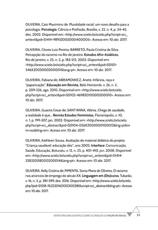 54
REPERTÓRIO BIBLIOGRÁFICO SOBRE A CONDIÇÃO DO NEGRO NO BRASIL
OLIVEIRA, Caio Maximino de. Pluralidade racial: um novo desafio para a
psicologia. Psicologia: Ciência e Profissão, Brasília, v. 22, n. 4, p. 34-45,
dez. 2002. Disponível em: <http://www.scielo.br/scielo.php?script=sci_
arttext&pid=S1414-98932002000400005>. Acesso em: 10 abr. 2017.
OLIVEIRA, Cloves Luiz Pereira; BARRETO, Paula Cristina da Silva.
Percepção do racismo no Rio de Janeiro. Estudos Afro-Asiáticos,
Rio de Janeiro, v. 25, n. 2, p. 183-213, 2003. Disponível em:
<http://www.scielo.br/scielo.php?script=sci_arttext&pid=S0101-
546X2003000200001&lang=pt>. Acesso em: 10 abr. 2017.
OLIVEIRA, Fabiana de; ABRAMOWICZ, Anete. Infância, raça e
“paparicação”. Educação em Revista, Belo Horizonte, v. 26, n. 2,
p. 209-226, ago. 2010. Disponível em: <http://www.scielo.br/scielo.
php?script=sci_arttext&pid=S0102-46982010000200010>. Acesso em:
10 abr. 2017.
OLIVEIRA, Guacira Cesar de; SANT’ANNA, Wânia. Chega de saudade,
a realidade é que... Revista Estudos Feministas, Florianópolis, v. 10,
n. 1, p. 199-207, jan. 2002. Disponível em: <http://www.scielo.br/scielo.
php?script=sci_abstract&pid=S0104-026X2002000100013&lng=pt&nr
m=iso&tlng=en>. Acesso em: 10 abr. 2017.
OLIVEIRA, Kathleen Sousa. Avaliação do material didático do projeto
“Criança saudável: educação dez”, ano 2005. Interface: Comunicação,
Saúde, Educação, Botucatu, v. 12, n. 25, p. 401-410, jun. 2008. Disponível
em: <http://www.scielo.br/scielo.php?script=sci_arttext&pid=S1414-
32832008000200014&lang=pt>. Acesso em: 10 abr. 2017.
OLIVEIRA, Kelly Cristina de; PIMENTA, Sonia Maria de Oliveira. O racismo
nos anúncios de emprego do século XX. Linguagem em (Dis)curso, Tubarão,
v. 16, n. 3, p. 381-399, dez. 2016. Disponível em: <http://www.scielo.br/scielo.
php?pid=S1518-76322016000300381&script=sci_abstract&tlng=pt>. Acesso
em: 10 abr. 2017.
 