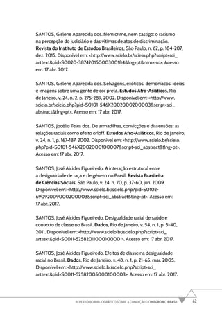 62
REPERTÓRIO BIBLIOGRÁFICO SOBRE A CONDIÇÃO DO NEGRO NO BRASIL
SANTOS, Gislene Aparecida dos. Nem crime, nem castigo: o racismo
na percepção do judiciário e das vítimas de atos de discriminação.
Revista do Instituto de Estudos Brasileiros, São Paulo, n. 62, p. 184-207,
dez. 2015. Disponível em: <http://www.scielo.br/scielo.php?script=sci_
arttext&pid=S0020-38742015000300184&lng=pt&nrm=iso>. Acesso
em: 17 abr. 2017.
SANTOS, Gislene Aparecida dos. Selvagens, exóticos, demoníacos: ideias
e imagens sobre uma gente de cor preta. Estudos Afro-Asiáticos, Rio
de Janeiro, v. 24, n. 2, p. 275-289, 2002. Disponível em: <http://www.
scielo.br/scielo.php?pid=S0101-546X2002000200003&script=sci_
abstract&tlng=pt>. Acesso em: 17 abr. 2017.
SANTOS, Jocélio Teles dos. De armadilhas, convicções e dissensões: as
relações raciais como efeito orloff. Estudos Afro-Asiáticos, Rio de Janeiro,
v. 24, n. 1, p. 167-187, 2002. Disponível em: <http://www.scielo.br/scielo.
php?pid=S0101-546X2002000100007&script=sci_abstract&tlng=pt>.
Acesso em: 17 abr. 2017.
SANTOS, José Alcides Figueiredo. A interação estrutural entre
a desigualdade de raça e de gênero no Brasil. Revista Brasileira
de Ciências Sociais, São Paulo, v. 24, n. 70, p. 37-60, jun. 2009.
Disponível em: <http://www.scielo.br/scielo.php?pid=S0102-
69092009000200003&script=sci_abstract&tlng=pt>. Acesso em:
17 abr. 2017.
SANTOS, José Alcides Figueiredo. Desigualdade racial de saúde e
contexto de classe no Brasil. Dados, Rio de Janeiro, v. 54, n. 1, p. 5-40,
2011. Disponível em: <http://www.scielo.br/scielo.php?script=sci_
arttext&pid=S0011-52582011000100001>. Acesso em: 17 abr. 2017.
SANTOS, José Alcides Figueiredo. Efeitos de classe na desigualdade
racial no Brasil. Dados, Rio de Janeiro, v. 48, n. 1, p. 21-65, mar. 2005.
Disponível em: <http://www.scielo.br/scielo.php?script=sci_
arttext&pid=S0011-52582005000100003>. Acesso em: 17 abr. 2017.
 