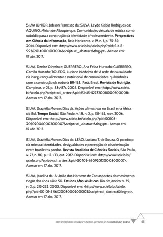 65
REPERTÓRIO BIBLIOGRÁFICO SOBRE A CONDIÇÃO DO NEGRO NO BRASIL
SILVA JÚNIOR, Jobson Francisco da; SILVA, Leyde Klebia Rodrigues da;
AQUINO, Mirian de Albuquerque. Comunidades virtuais de música como
subsídio para a construção da identidade afrodescendente. Perspectivas
em Ciência da Informação, Belo Horizonte, v. 19, n. 1, p. 75-89,
2014. Disponível em: <http://www.scielo.br/scielo.php?pid=S1413-
99362014000100006&script=sci_abstract&tlng=pt>. Acesso em:
17 abr. 2017.
SILVA, Denise Oliveira e; GUERRERO, Ana Felisa Hurtado; GUERRERO,
Camilo Hurtado; TOLEDO, Luciano Medeiros de. A rede de causalidade
da insegurança alimentar e nutricional de comunidades quilombolas
com a construção da rodovia BR-163, Pará, Brasil. Revista de Nutrição,
Campinas, v. 21, p. 83s-87s, 2008. Disponível em: <http://www.scielo.
br/scielo.php?script=sci_arttext&pid=S1415-52732008000700008>.
Acesso em: 17 abr. 2017.
SILVA, Graziella Moraes Dias da. Ações afirmativas no Brasil e na África
do Sul. Tempo Social, São Paulo, v. 18, n. 2, p. 131-165, nov. 2006.
Disponível em: <http://www.scielo.br/scielo.php?pid=S0103-
20702006000200007&script=sci_abstract&tlng=pt>. Acesso em:
17 abr. 2017.
SILVA, Graziella Moraes Dias da; LEÃO, Luciana T. de Souza. O paradoxo
da mistura: identidades, desigualdades e percepção de discriminação
entre brasileiros pardos. Revista Brasileira de Ciências Sociais, São Paulo,
v. 27, n. 80, p. 117-133, out. 2012. Disponível em: <http://www.scielo.br/
scielo.php?script=sci_arttext&pid=S0102-69092012000300007>.
Acesso em: 17 abr. 2017.
SILVA, Joselina da. A União dos Homens de Cor: aspectos do movimento
negro dos anos 40 e 50. Estudos Afro-Asiáticos, Rio de Janeiro, v. 25,
n. 2, p. 215-235, 2003. Disponível em: <http://www.scielo.br/scielo.
php?pid=S0101-546X2003000200002&script=sci_abstract&tlng=pt>.
Acesso em: 17 abr. 2017.
 
