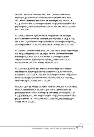 71
REPERTÓRIO BIBLIOGRÁFICO SOBRE A CONDIÇÃO DO NEGRO NO BRASIL
TRUZZI, Oswaldo Mário Serra; BASSANEZI, Maria Silvia Beozzo.
População, grupos étnico-raciais e economia cafeeira: São Carlos,
1907. Revista Brasileira de Estudos de População, São Paulo, v. 26,
n. 2, p. 197-218, dez. 2009. Disponível em: <http://www.scielo.br/scielo.
php?script=sci_arttext&pid=S0102-30982009000200004>. Acesso
em: 17 abr. 2017.
VALENTE, Ana Lúcia. Ação afirmativa, relações raciais e educação
básica. Revista Brasileira de Educação, Rio de Janeiro, n. 28, p. 62-76,
abr. 2005. Disponível em: <http://www.scielo.br/scielo.php?script=sci_
arttext&pid=S1413-24782005000100006>. Acesso em: 17 abr. 2017.
VALVERDE, Danielle Oliveira; STOCCO, Lauro. Notas para a interpretação
das desigualdades raciais na educação. Revista Estudos Feministas,
Florianópolis, v. 17, n. 3, p. 909-920, dez. 2009. Disponível em:
<http://www.scielo.br/scielo.php?script=sci_arttext&pid=S0104-
026X2009000300019>. Acesso em: 17 abr. 2017.
VASCONCELOS, Pedro de Almeida. Complexidade racial: mitos e
realidades em duas freguesias de Salvador em 1775. Caderno CRH,
Salvador, v. 22, n. 55, p. 163-172, abr. 2009. Disponível em: <http://www.
scielo.br/scielo.php?pid=S0103-49792009000100010&script=sci_
abstract&tlng=pt>. Acesso em: 17 abr. 2017.
VERGNE, Celso de Moraes; VILHENA, Junia de; ZAMORA, Maria Helena;
ROSA, Carlos Mendes. A palavra é... genocídio: a continuidade de
práticas racistas no Brasil. Psicologia & Sociedade, Florianópolis, v. 27,
n. 3, p. 516-528, dez. 2015. Disponível em: <http://www.scielo.br/scielo.
php?pid=S0102-71822015000300516&script=sci_abstract&tlng=pt>.
Acesso em: 17 abr. 2017.
 