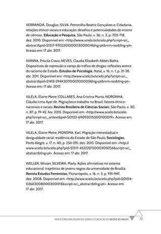 72
REPERTÓRIO BIBLIOGRÁFICO SOBRE A CONDIÇÃO DO NEGRO NO BRASIL
VERRANGIA, Douglas; SILVA, Petronilha Beatriz Gonçalves e. Cidadania,
relações étnico-raciais e educação: desafios e potencialidades do ensino
de ciências. Educação e Pesquisa, São Paulo, v. 36, n. 3, p. 705-718,
dez. 2010. Disponível em: <http://www.scielo.br/scielo.php?script=sci_
abstract&pid=S1517-97022010000300004&lng=pt&nrm=iso&tlng=pt>.
Acesso em: 17 abr. 2017.
VIANNA, Priscila Cravo; NEVES, Claudia Elizabeth Abbês Baêta.
Dispositivos de repressão e varejo do tráfico de drogas: reflexões acerca
do racismo de Estado. Estudos de Psicologia, Natal, v. 16, n. 1, p. 31-38,
abr. 2011. Disponível em: <http://www.scielo.br/scielo.php?script=sci_
abstract&pid=S1413-294X2011000100005&lng=pt&nrm=iso&tlng=pt>.
Acesso em: 17 abr. 2017.
VILELA, Elaine Meire; COLLARES, Ana Cristina Murta; NORONHA,
Cláudia Lima Ayer de. Migrações e trabalho no Brasil: fatores étnico-
nacionais e raciais. Revista Brasileira de Ciências Sociais, São Paulo, v. 30,
n. 87, p. 19-42, fev. 2015. Disponível em: <http://www.scielo.br/scielo.
php?script=sci_arttext&pid=S0102-69092015000100019>. Acesso em:
17 abr. 2017.
VILELA, Elaine Meire; MONSMA, Karl. Migração interestadual e
desigualdade racial: evidência do Estado de São Paulo. Sociologias,
Porto Alegre, v. 17, n. 40, p. 256-291, dez. 2015. Disponível em: <http://
www.scielo.br/scielo.php?pid=S1517-45222015000300256&script=sci_
abstract&tlng=pt>. Acesso em: 17 abr. 2017.
WELLER, Wivian; SILVEIRA, Marly. Ações afirmativas no sistema
educacional: trajetórias de jovens negras da universidade de Brasília.
Revista Estudos Feministas, Florianópolis, v. 16, n. 3, p. 931-947,
dez. 2008. Disponível em: <http://www.scielo.br/scielo.php?pid=S0104-
026X2008000300013&script=sci_abstract&tlng=pt>. Acesso em:
17 abr. 2017.
 
