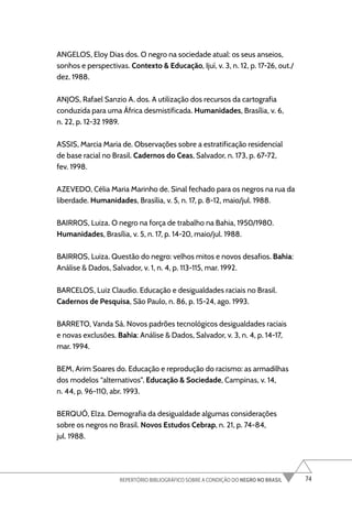 74
REPERTÓRIO BIBLIOGRÁFICO SOBRE A CONDIÇÃO DO NEGRO NO BRASIL
ANGELOS, Eloy Dias dos. O negro na sociedade atual: os seus anseios,
sonhos e perspectivas. Contexto & Educação, Ijuí, v. 3, n. 12, p. 17-26, out./
dez. 1988.
ANJOS, Rafael Sanzio A. dos. A utilização dos recursos da cartografia
conduzida para uma África desmistificada. Humanidades, Brasília, v. 6,
n. 22, p. 12-32 1989.
ASSIS, Marcia Maria de. Observações sobre a estratificação residencial
de base racial no Brasil. Cadernos do Ceas, Salvador, n. 173, p. 67-72,
fev. 1998.
AZEVEDO, Célia Maria Marinho de. Sinal fechado para os negros na rua da
liberdade. Humanidades, Brasília, v. 5, n. 17, p. 8-12, maio/jul. 1988.
BAIRROS, Luiza. O negro na força de trabalho na Bahia, 1950/1980.
Humanidades, Brasília, v. 5, n. 17, p. 14-20, maio/jul. 1988.
BAIRROS, Luiza. Questão do negro: velhos mitos e novos desafios. Bahia:
Análise & Dados, Salvador, v. 1, n. 4, p. 113-115, mar. 1992.
BARCELOS, Luiz Claudio. Educação e desigualdades raciais no Brasil.
Cadernos de Pesquisa, São Paulo, n. 86, p. 15-24, ago. 1993.
BARRETO, Vanda Sá. Novos padrões tecnológicos desigualdades raciais
e novas exclusões. Bahia: Análise & Dados, Salvador, v. 3, n. 4, p. 14-17,
mar. 1994.
BEM, Arim Soares do. Educação e reprodução do racismo: as armadilhas
dos modelos “alternativos”. Educação & Sociedade, Campinas, v. 14,
n. 44, p. 96-110, abr. 1993.
BERQUÓ, Elza. Demografia da desigualdade algumas considerações
sobre os negros no Brasil. Novos Estudos Cebrap, n. 21, p. 74-84,
jul. 1988.
 