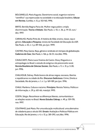 75
REPERTÓRIO BIBLIOGRÁFICO SOBRE A CONDIÇÃO DO NEGRO NO BRASIL
BOLSANELLO, Maria Augusta. Darwinismo social, eugenia e racismo
“científico”: sua repercussão na sociedade e na educação brasileira. Educar
em Revista, Curitiba, n. 12, p. 153-165, 1996.
BRITO, Benilda Regina Paiva de. Mulher negra pobre: a tripla
discriminação. Teoria e Debate, São Paulo, v. 10, n. 36, p. 19-23, out./
dez. 1997.
CARVALHO, Marilia Pinto de. A história de Alda: ensino, classe, raça e
gênero. Educação e Pesquisa: revista da Faculdade de Educação da USP,
São Paulo, v. 25, n. 1, p. 89-106, jan./jun. 1999.
CASTRO, Mary Garcia. Raça, gênero e sindicato em tempos de globalização.
Cadernos do Ceas, São Paulo, n. 166, p. 36-51, nov./dez. 1996.
CAVALCANTI, Maria Laura Viveiros de Castro. Oracy Nogueira e a
antropologia no Brasil: o estudo do estigma e do preconceito racial.
Revista Brasileira de Ciências Sociais, São Paulo, v. 11, n. 31, p. 5-28,
jun. 1996.
CHALHOUB, Sidney. Medo branco de almas negras: escravos, libertos
e republicanos na cidade do Rio. Discursos Sediciosos: Crime, Direito e
Sociedade, Rio de Janeiro, v. 1, n. 1, p. 169-189, jan./jun. 1996.
CHAUI, Marilena. Cultura e racismo. Princípios: Revista Teórica, Política e
de Informação, n. 29, p. 60-66, maio/jul. 1993.
COSTA, Sérgio. Reconhecer as diferenças liberais, comunitaristas e
as relações raciais no Brasil. Novos Estudos Cebrap, n. 49, p. 159-178,
nov. 1997.
COUTINHO, José Maria. Por uma educação multicultural: uma alternativa
de cidadania para o século XXI. Ensaio: Avaliação e Políticas Públicas em
Educação, Rio de Janeiro, v. 4, n. 13, p. 381-392, out./dez. 1996.
 