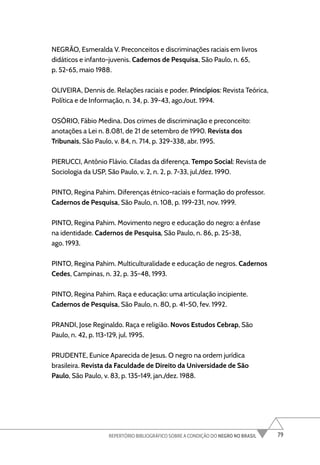 79
REPERTÓRIO BIBLIOGRÁFICO SOBRE A CONDIÇÃO DO NEGRO NO BRASIL
NEGRÃO, Esmeralda V. Preconceitos e discriminações raciais em livros
didáticos e infanto-juvenis. Cadernos de Pesquisa, São Paulo, n. 65,
p. 52-65, maio 1988.
OLIVEIRA, Dennis de. Relações raciais e poder. Princípios: Revista Teórica,
Política e de Informação, n. 34, p. 39-43, ago./out. 1994.
OSÓRIO, Fábio Medina. Dos crimes de discriminação e preconceito:
anotações a Lei n. 8.081, de 21 de setembro de 1990. Revista dos
Tribunais, São Paulo, v. 84, n. 714, p. 329-338, abr. 1995.
PIERUCCI, Antônio Flávio. Ciladas da diferença. Tempo Social: Revista de
Sociologia da USP, São Paulo, v. 2, n. 2, p. 7-33, jul./dez. 1990.
PINTO, Regina Pahim. Diferenças étnico-raciais e formação do professor.
Cadernos de Pesquisa, São Paulo, n. 108, p. 199-231, nov. 1999.
PINTO, Regina Pahim. Movimento negro e educação do negro: a ênfase
na identidade. Cadernos de Pesquisa, São Paulo, n. 86, p. 25-38,
ago. 1993.
PINTO, Regina Pahim. Multiculturalidade e educação de negros. Cadernos
Cedes, Campinas, n. 32, p. 35-48, 1993.
PINTO, Regina Pahim. Raça e educação: uma articulação incipiente.
Cadernos de Pesquisa, São Paulo, n. 80, p. 41-50, fev. 1992.
PRANDI, Jose Reginaldo. Raça e religião. Novos Estudos Cebrap, São
Paulo, n. 42, p. 113-129, jul. 1995.
PRUDENTE, Eunice Aparecida de Jesus. O negro na ordem jurídica
brasileira. Revista da Faculdade de Direito da Universidade de São
Paulo, São Paulo, v. 83, p. 135-149, jan./dez. 1988.
 